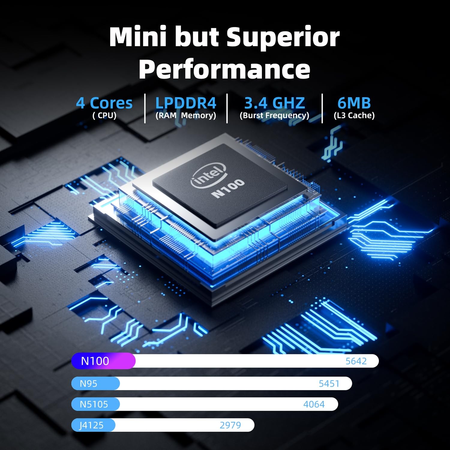 N100 Mini PC - Nano A1 Linux Mini Computer with 16GB DDR4 RAM & 2TB SSD, 4K Dual Display, WiFi 6, BT5.2, RJ45, VESA Mount - Compact Desktop for Home Office, Gaming & Media Center