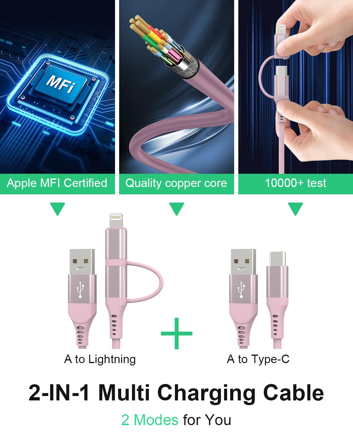 Pink Retractable Car Charger Coiled Lightning Cable - 2 in 1 MFi Certified Fast Charging Cable for iPhone & USB C Devices (3A Quick Charge, Data Sync) - Perfect for Apple CarPlay & Android Auto in Cars, Trucks & RVs