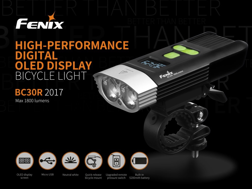 Fenix BC30R U2 Rechargeable LED Bike Light - High Brightness Bicycle Headlight for Night Riding, Commuting & Outdoor Adventures