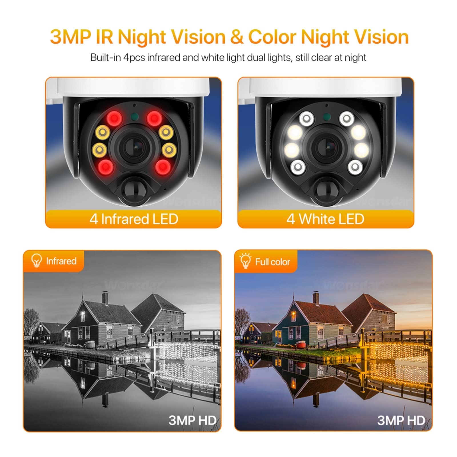 4G Solar Security Camera with SIM Card - 2K Wireless Outdoor PTZ IP Camera, Built-in Battery & PIR Motion Detection - Ideal for Home, Yard, and Business Surveillance (WiFi & 4G Connectivity)