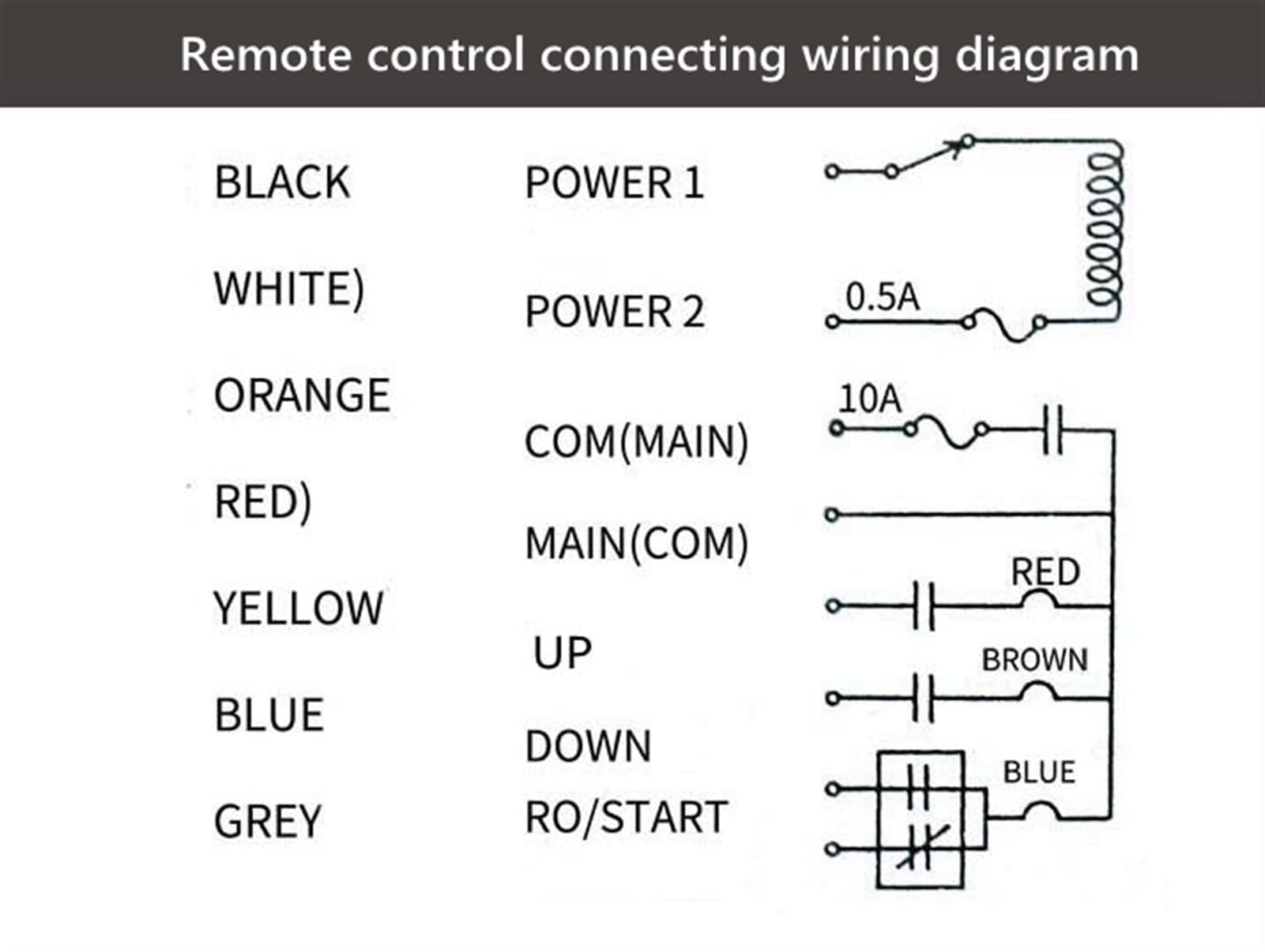 Wireless Industrial Remote Controller for Electric Hoist & Winding Engine - UHF 425-446Mhz, AC 110V - F21-2S Radio Switch for Sandblasting & Heavy Machinery Operations