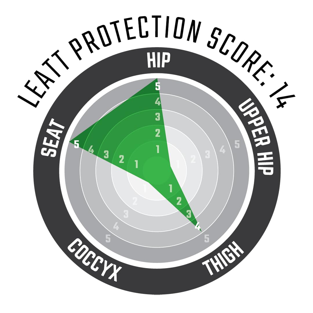 Leatt Impact Shorts 3DF 4.0 Protective Padded Shorts for Mountain Biking & Motocross - Durable Comfort for Extreme Sports & Off-Road Adventures