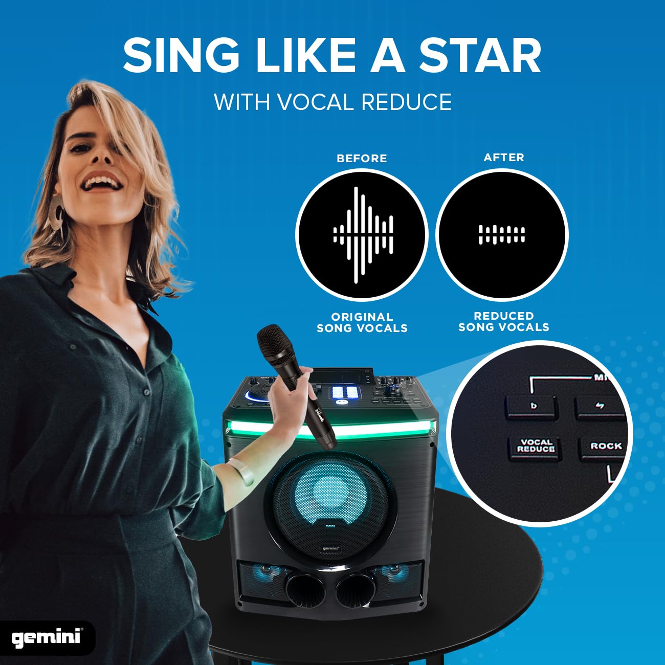 Gemini Sound GPK-800 2400W Bluetooth Karaoke Speaker with USB, FM Radio, Dual Mic Inputs, Multi-Color LED Lights & DJ Sound Effects - Perfect for Home Parties, Events, and Entertainment