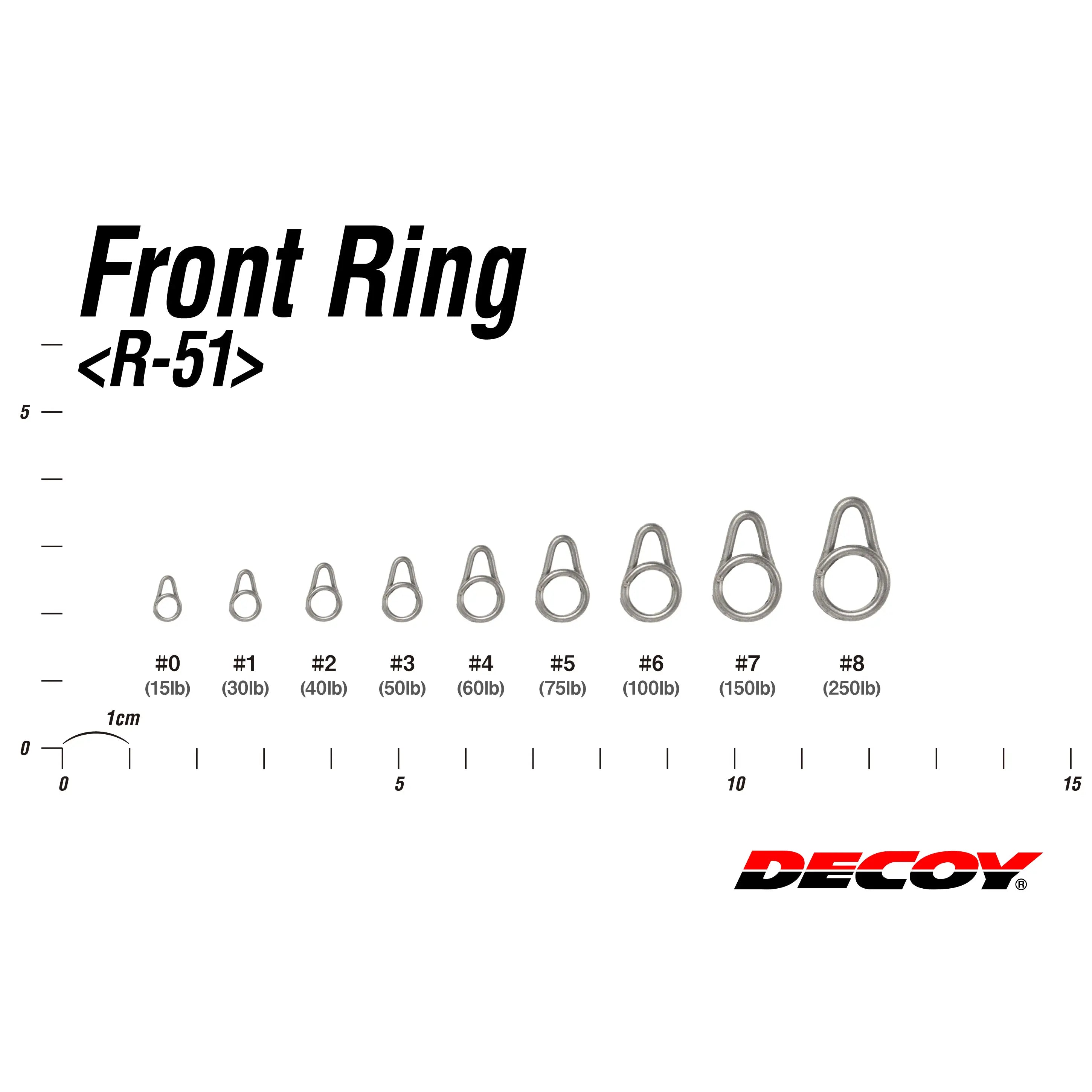 Decoy R 51 Front Ring Snaps - Premium Hunting Accessories for Duck & Goose Decoys | Perfect for Waterfowl Hunting & Outdoor Adventures