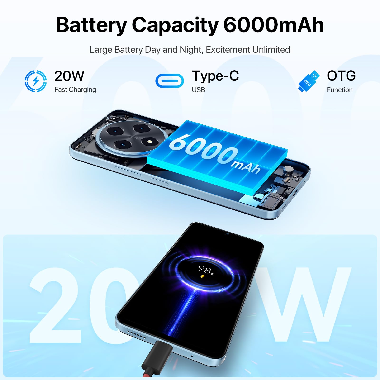 UMIDIGI G100 Unlocked Android 14 Smartphone - 6.9