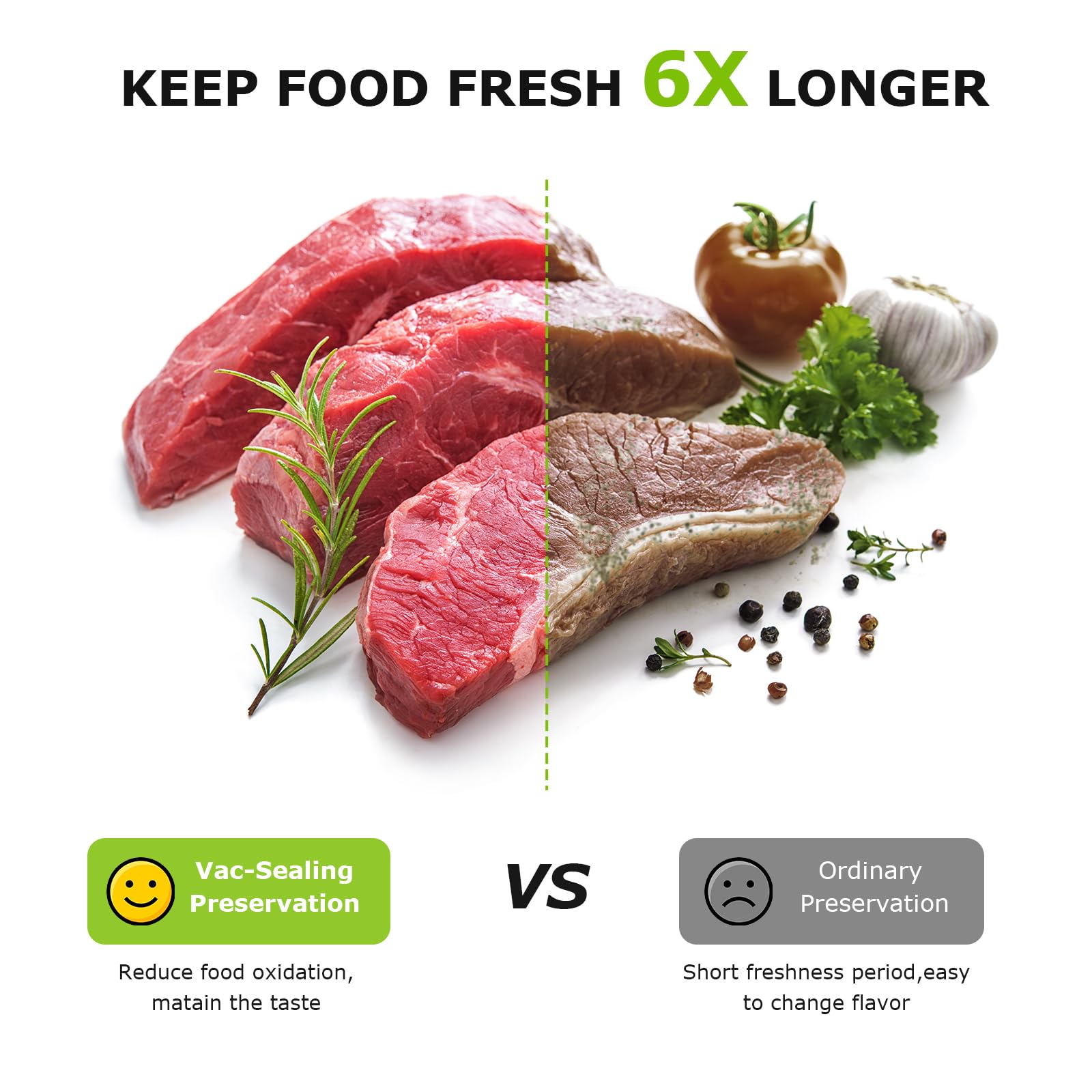 Bonsenkitchen Vacuum Sealer Machine - Automatic Food Sealer with 50 Bags & 1 Roll, Built-in Cutter | High-Speed Continuous Sealing for Meat, Cheese, Vegetables | Compact Design for Kitchen, Camping & Meal Prep (Black)