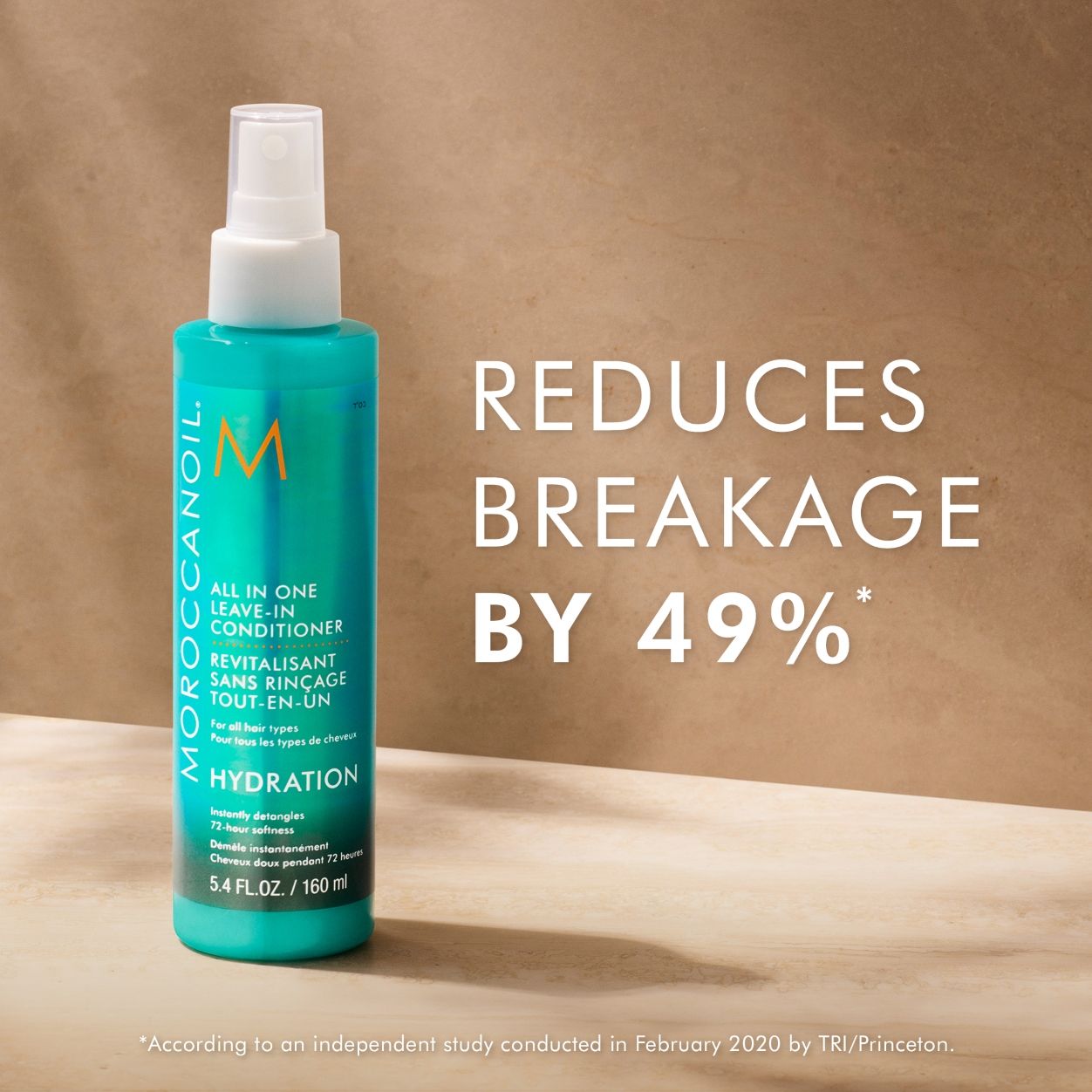 Best All-in-One Leave-In Conditioner for Hair Repair & Hydration - Perfect for Daily Use, Travel & Post-Workout Care