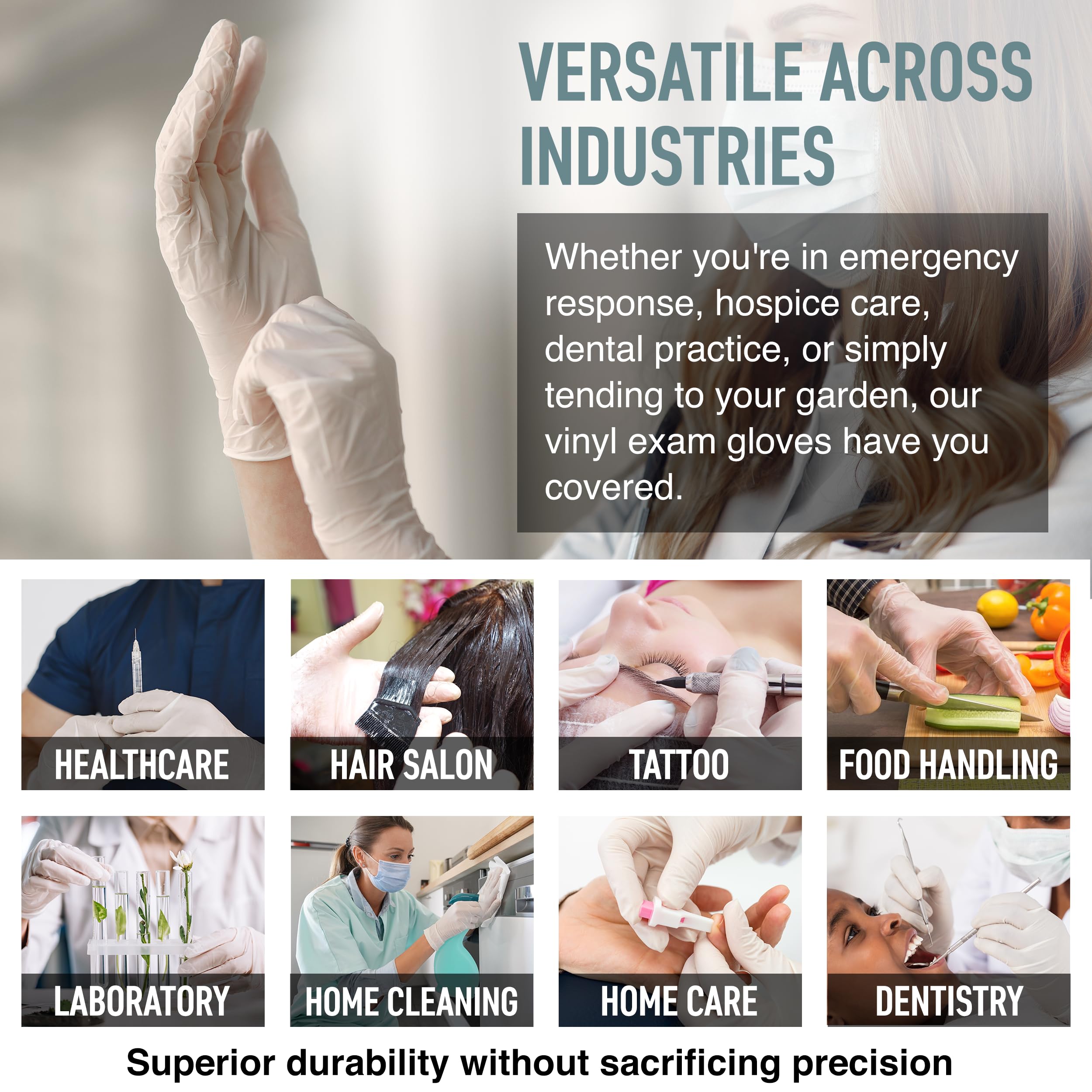 Premium Disposable Vinyl Exam Gloves - Powder-Free, 4 Mil Thick for Medical Use, Food Handling & Hand Protection - Ideal for Healthcare, Cleaning & Food Service Professionals