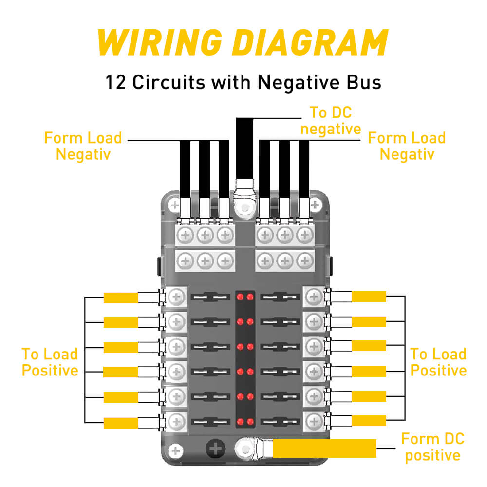 220 PCS Universal Car Fuses Kit - Standard & Mini Size with 12 Way Blade Fuse Box (Includes 24 Fuses) for Automotive Electrical Repairs, Vehicle Maintenance & Emergency Roadside Use