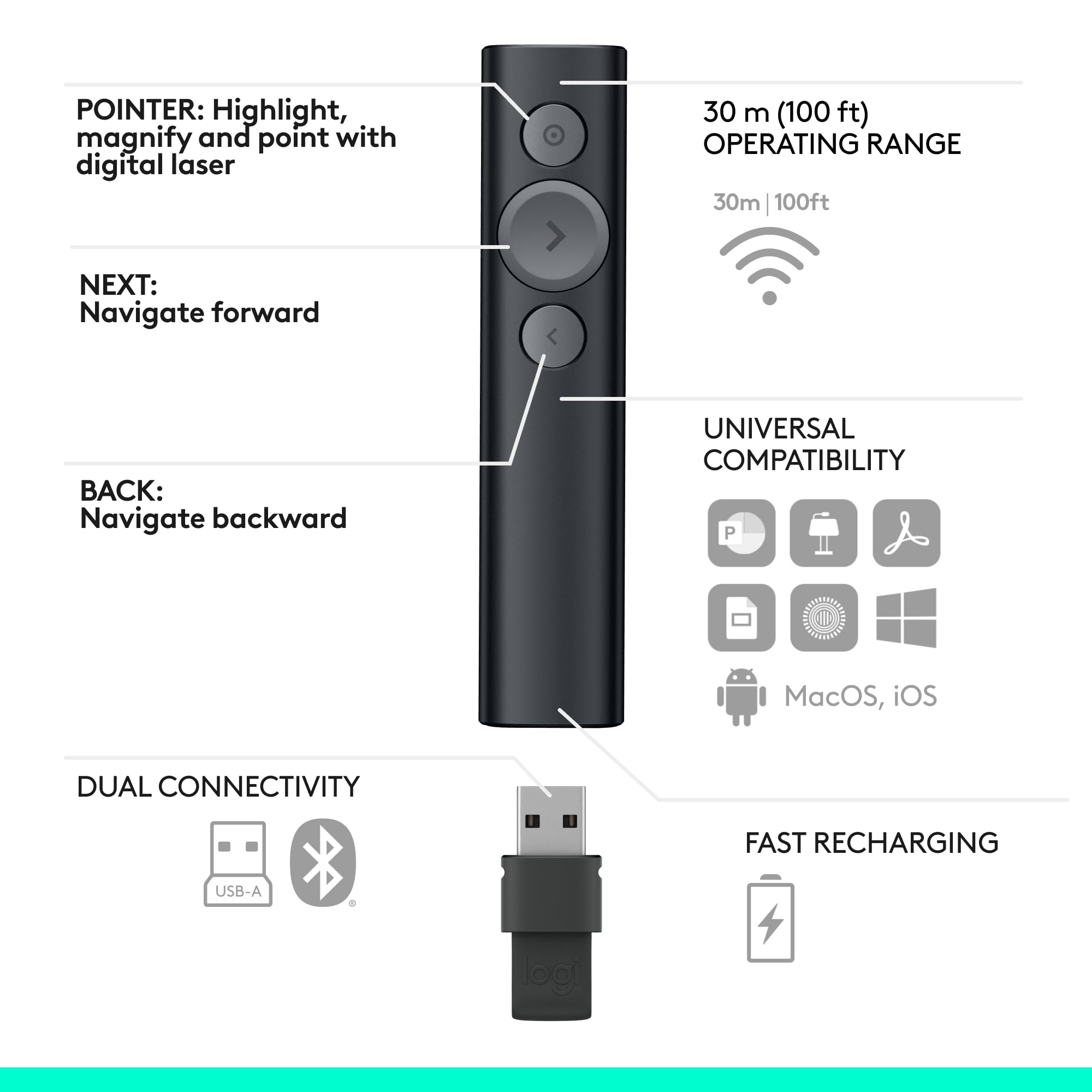 Logitech Spotlight Wireless Presentation Remote with Laser Pointer - Bluetooth Clicker for PowerPoint, Keynote & Google Slides - 30m Range, Quick Charging & Digital Highlighting - Perfect for Business Meetings, Classroom Teaching & Online Presentations (Black)