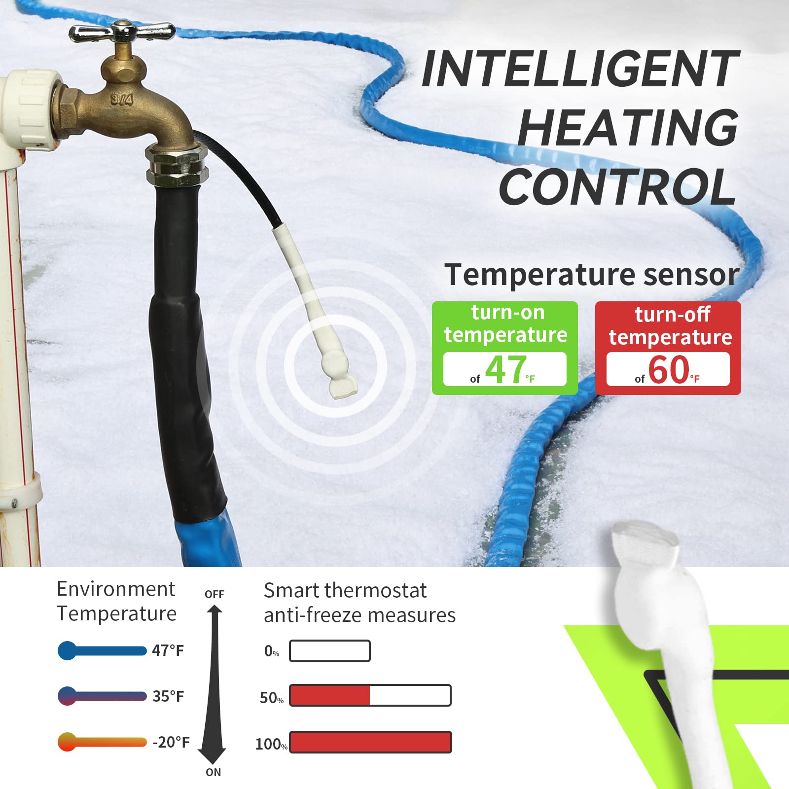 RVMATE 50FT Heated RV Water Hose with Thermostat - Freeze Proof to -20℉, Energy Saving Design for RV, Camper, Home & Garden Use | Perfect for Winter Camping & Outdoor Water Supply