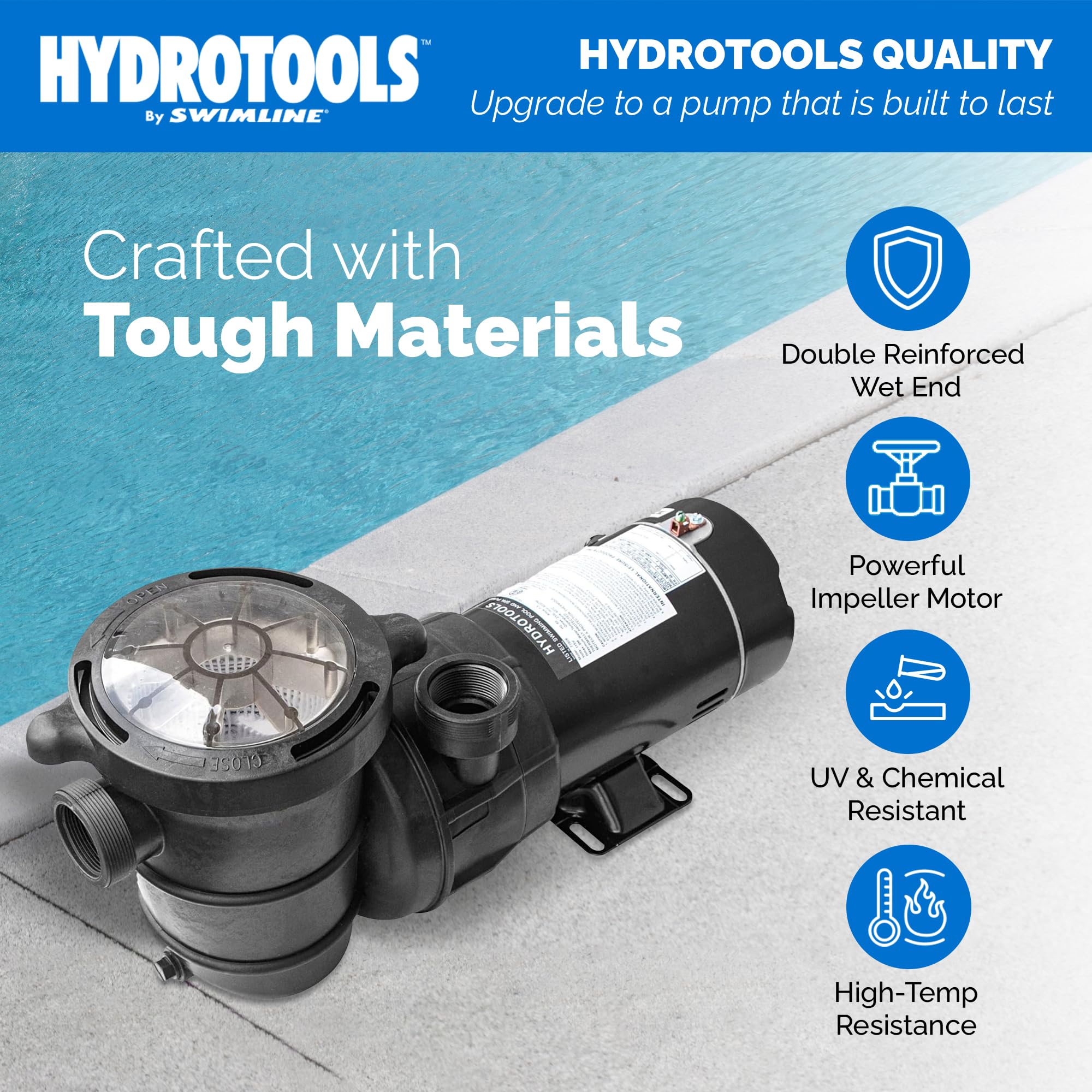 SWIMLINE HYDROTOOLS 1.5 HP Above Ground Pool Pump with Hydro-Flo Technology | 5940 GPH High Flow Vertical Motor Pump | Perfect for Inground & Above Ground Swimming Pools, Spas, and Water Features