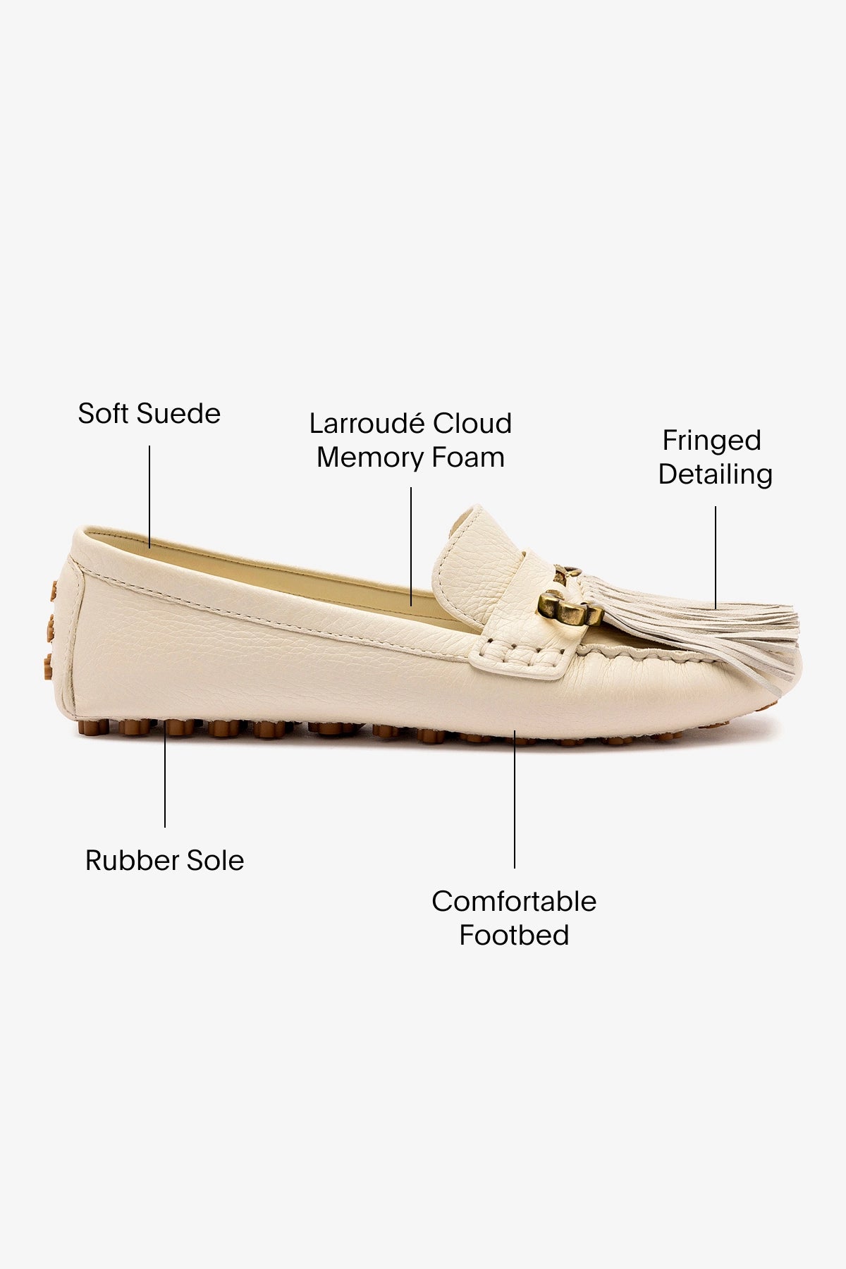 Joy Moccasin Slippers for Women - Soft Ivory Leather Indoor/Outdoor House Shoes - Cozy Comfort for Home, Lounge & Travel