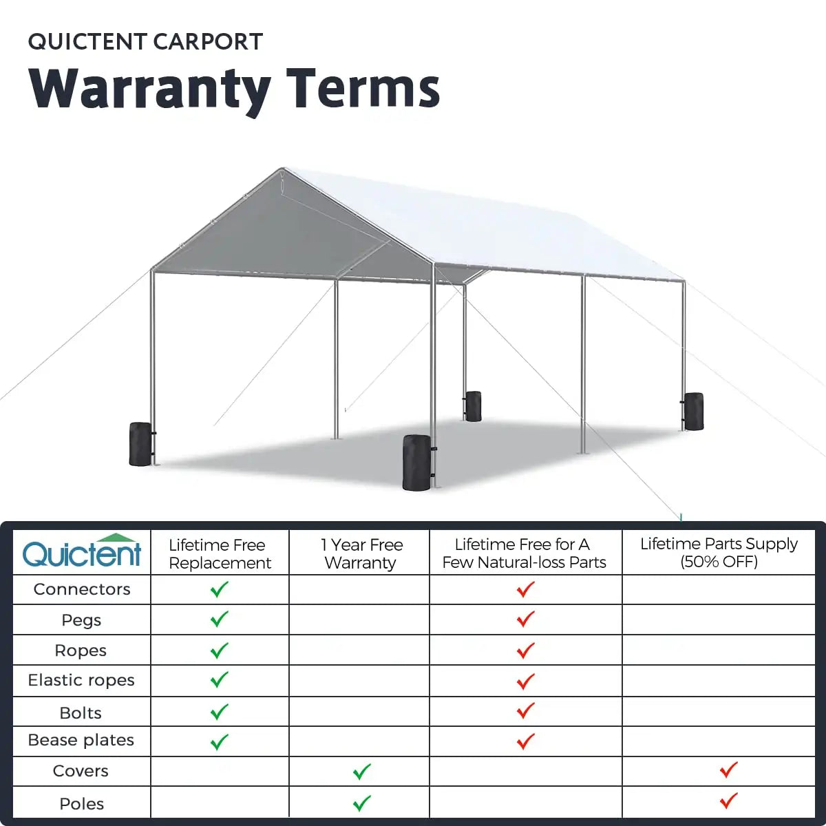 20' x 10' Heavy Duty Car Canopy Shelter - Waterproof UV Protection Outdoor Carport for Vehicles, Parties, Camping & Backyard Use