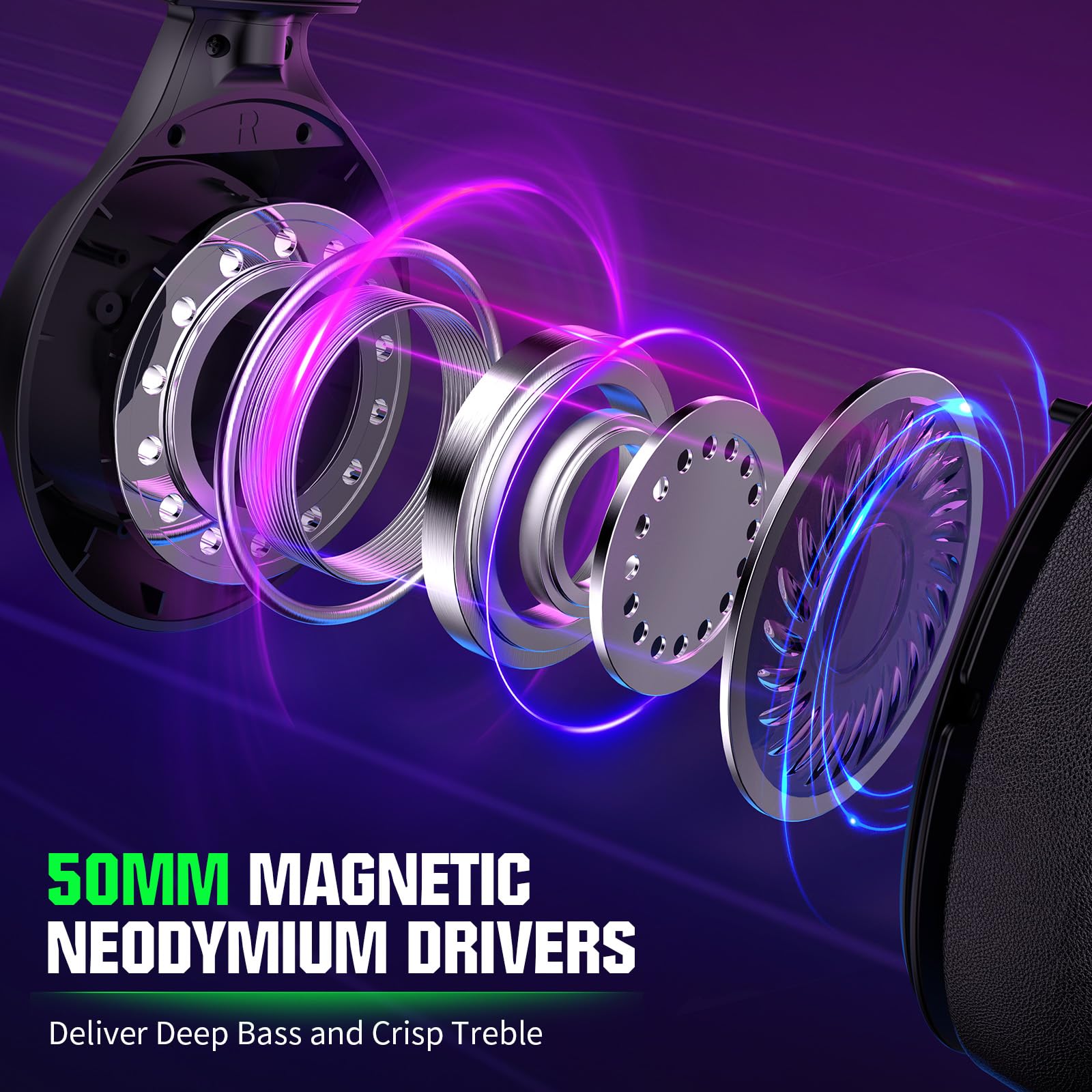 YPBDAN X4 Wireless Gaming Headset for Xbox Series X|S, Xbox One, PS5, PS4, PC, Mac, Nintendo Switch - Bluetooth 5.3 & 2.4GHz Dual Mode, 70H Battery Life, ENC Noise Canceling Mic, Ultra-Low Latency - Perfect for Competitive Gaming, Streaming & Online Chat