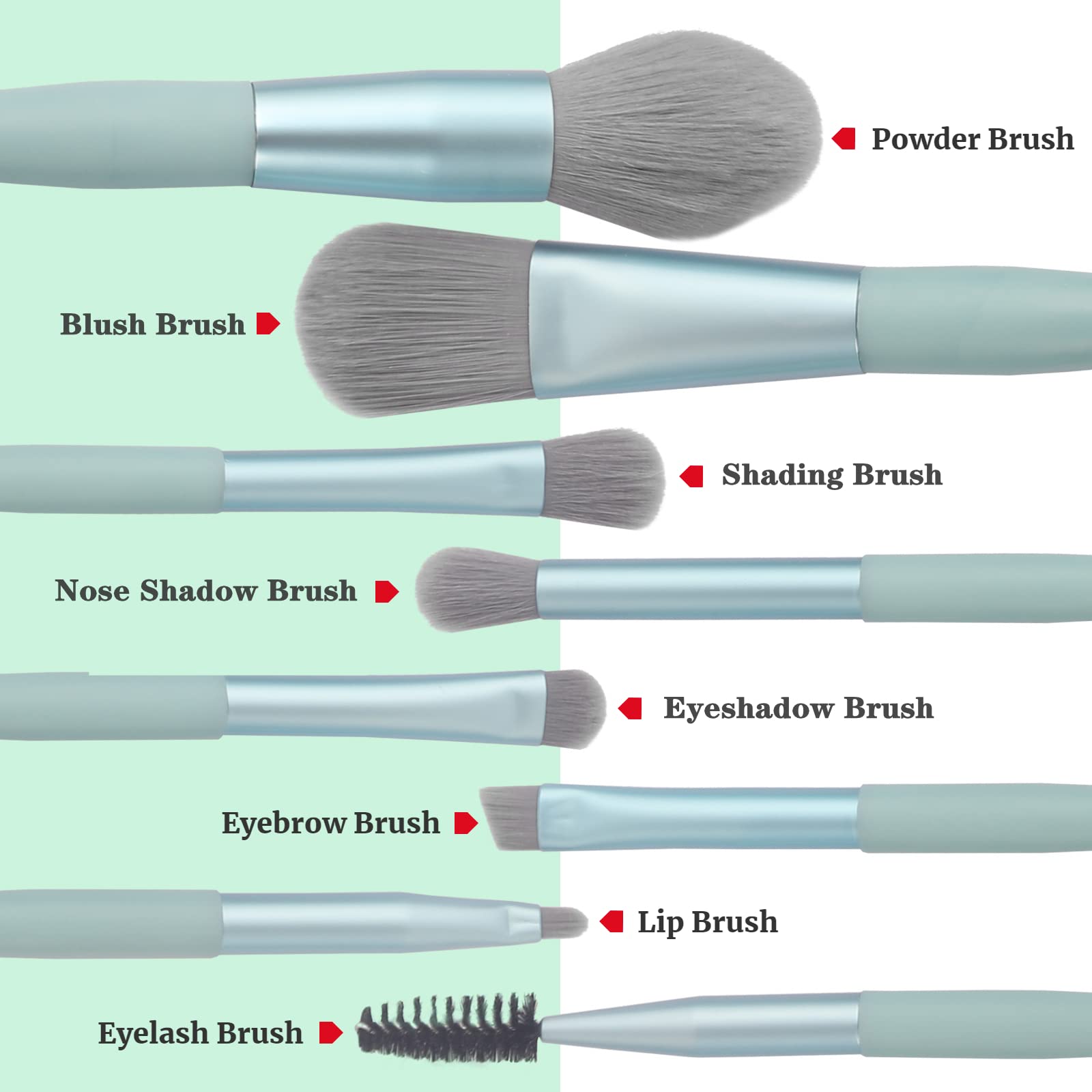 8-Piece Synthetic Makeup Brush Set - Foundation, Blending, Powder, Blush, Concealer & Eye Brushes for Flawless Makeup Application | Perfect for Daily Use, Professional Makeup & Travel