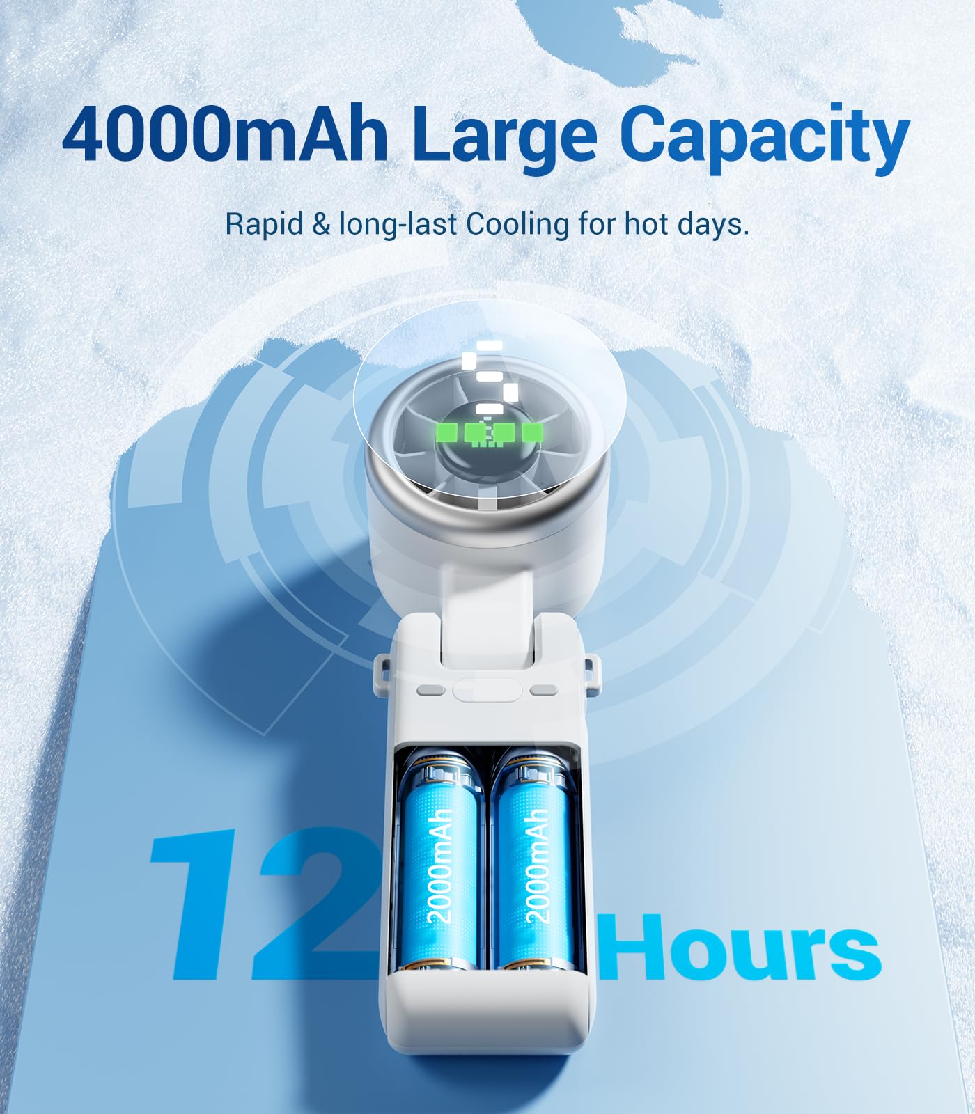 Portable Handheld Turbo Fan - 5 Speed Adjustable, Rechargeable Battery Operated, Up to 12 Hours Runtime, 3-in-1 Cooling Fan with Turbo Technology for Outdoor, Travel, Office, Camping, Sports & Home Use