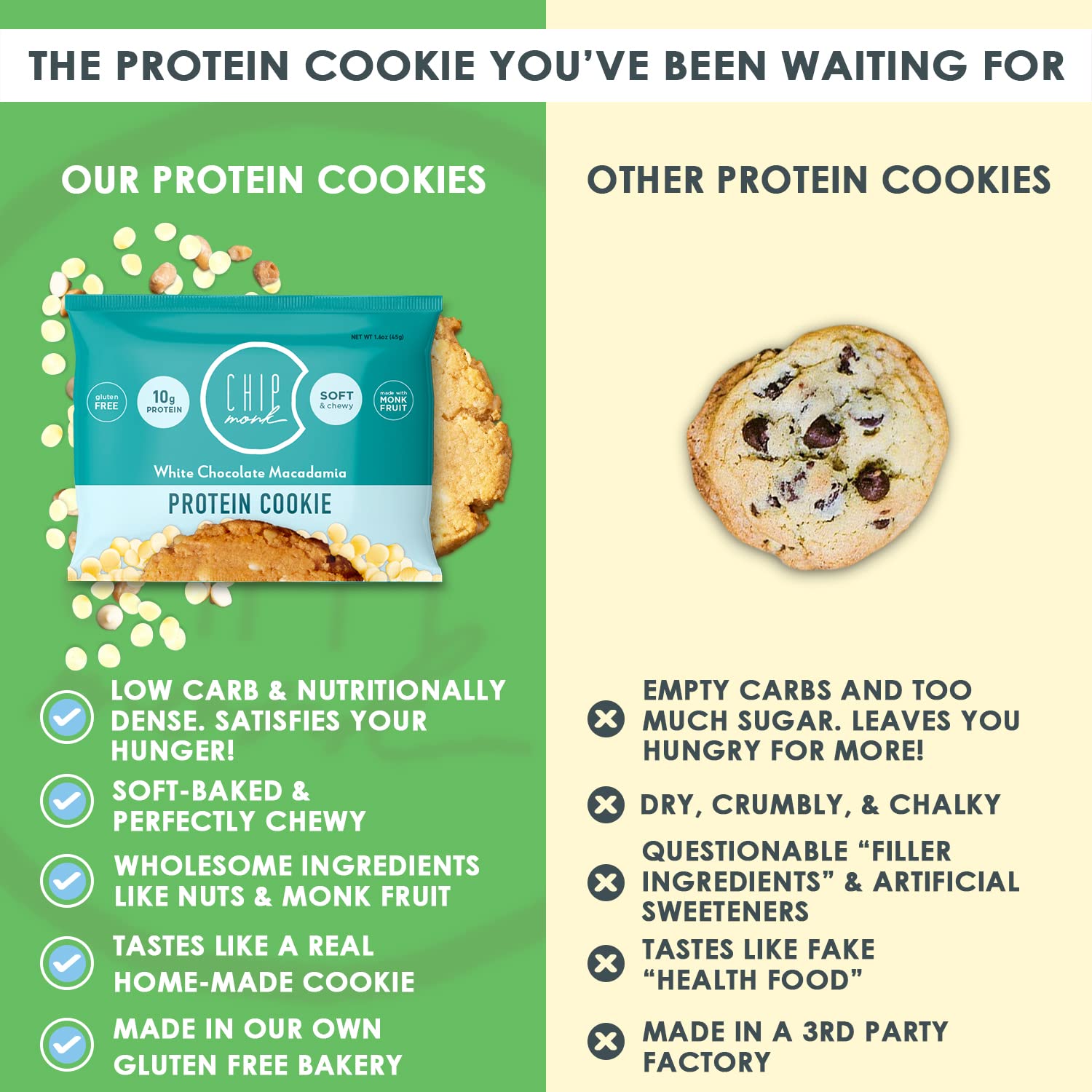 ChipMonk Protein Cookies - White Chocolate Macadamia (6 Pack) | 10g Protein, Low Carb, Gluten Free, Keto Friendly | High Protein Snacks for Gym, Workout Recovery & Healthy Meal Replacement | Perfect for Weight Loss, Fitness Enthusiasts & On-the-Go Nutrition
