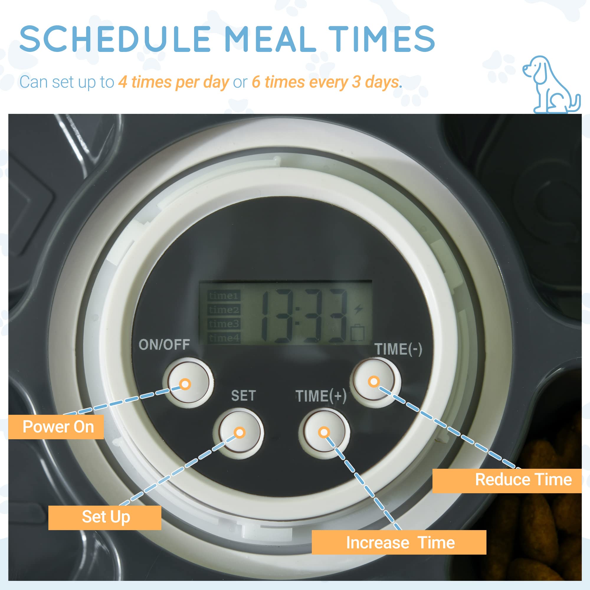 Automatic Pet Feeder for Dogs & Cats - Digital Timer, 6-Meal Dispenser - Perfect for Home, Travel & Busy Pet Owners