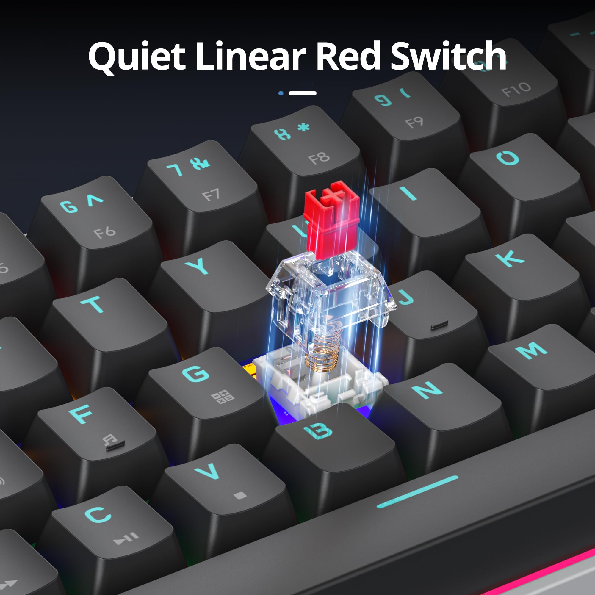 65% Mechanical Gaming Keyboard with Linear Red Switches - Compact Wired 60% Keyboard with RGB Backlit for PC, Laptop Gamers | Perfect for FPS, MOBA & Typing | Surmen 68-Key Mini Keyboard (Monster B-Rainbow Edition)