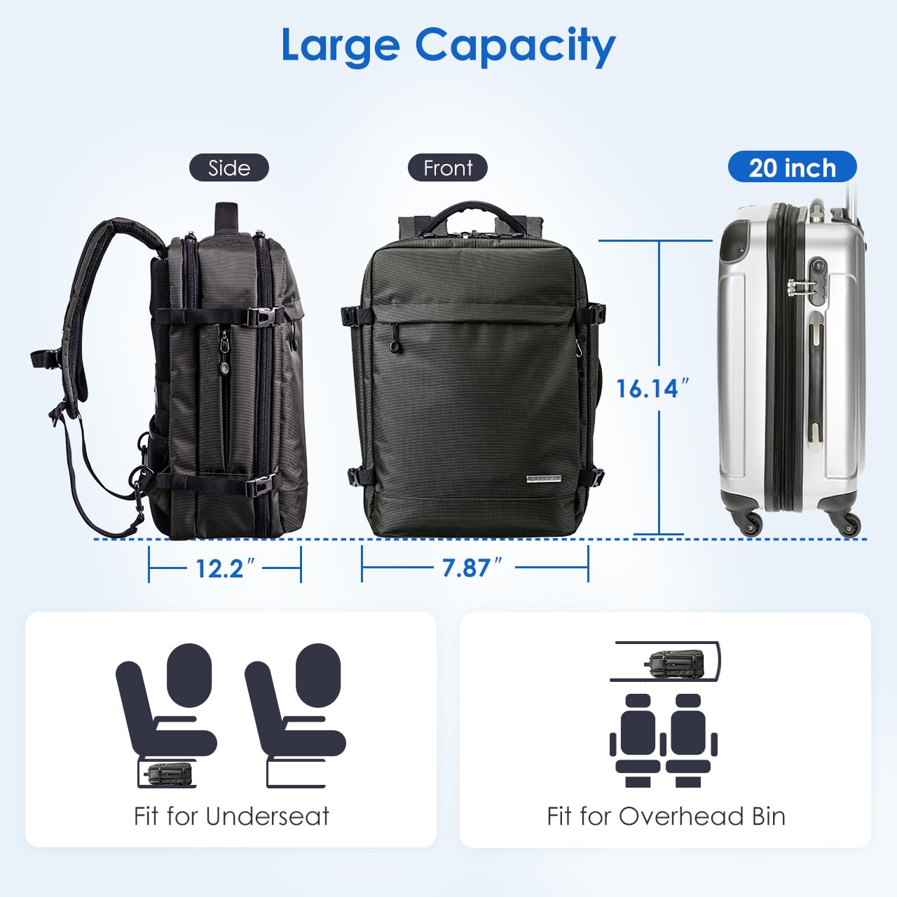 Sanwa Travel Laptop Backpack 15.6 Inch - Water Resistant Anti-Theft Business Backpack with USB Charging Port, Dual Laptop Compartment, Extendable Design for College, Work, and Travel