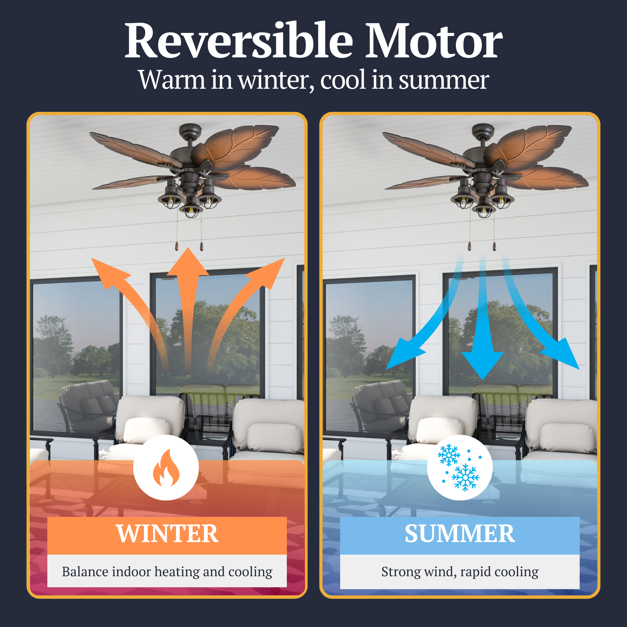 52 Inch Bronze Ocean Crest Ceiling Fan with Pull Chain - Indoor/Outdoor Use for Bedroom, Living Room, Patio & Covered Porch