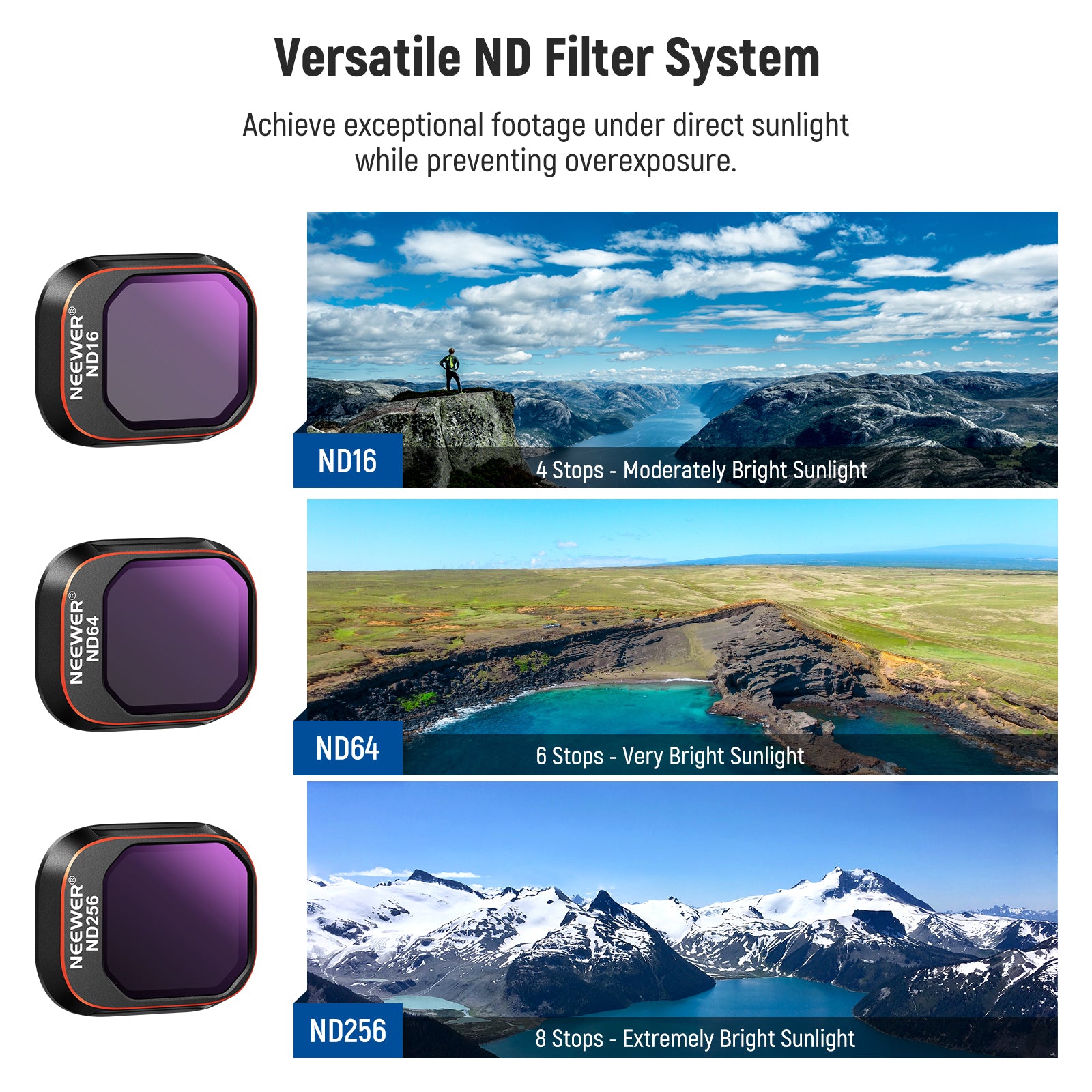 NEEWER 4 Pack ND & CPL Filters Set for DJI Mini 4 Pro - Professional Camera Lens Filters for Aerial Photography, Vlogging & Cinematic Drone Shots