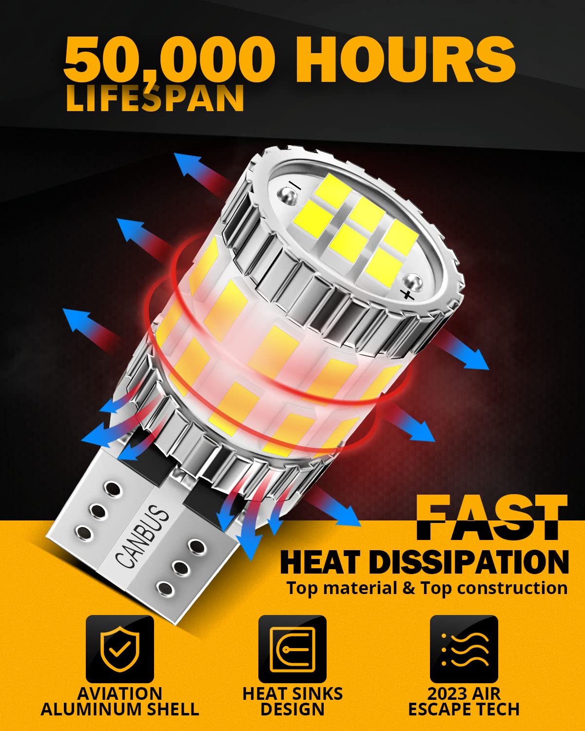 Auxbeam Upgraded 194 LED Bulbs - 400% Brighter Canbus Error Free T10 W5W 168 2825 White Light Bulbs for License Plate, Interior, Dome & Map Lights (30-SMD, Pack of 2) - Perfect for Cars, Trucks, SUVs & Motorcycles