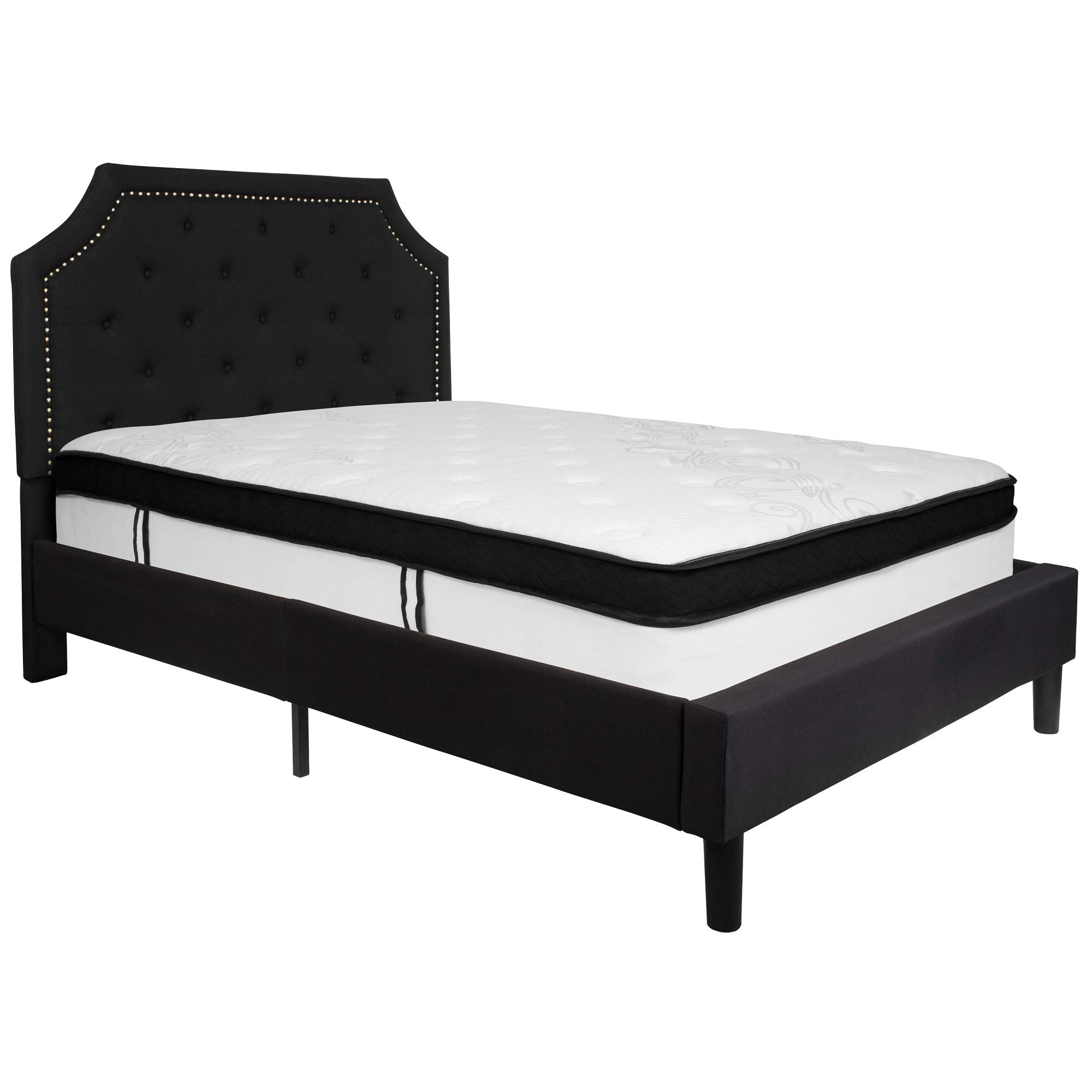 F&F Furniture Group 81