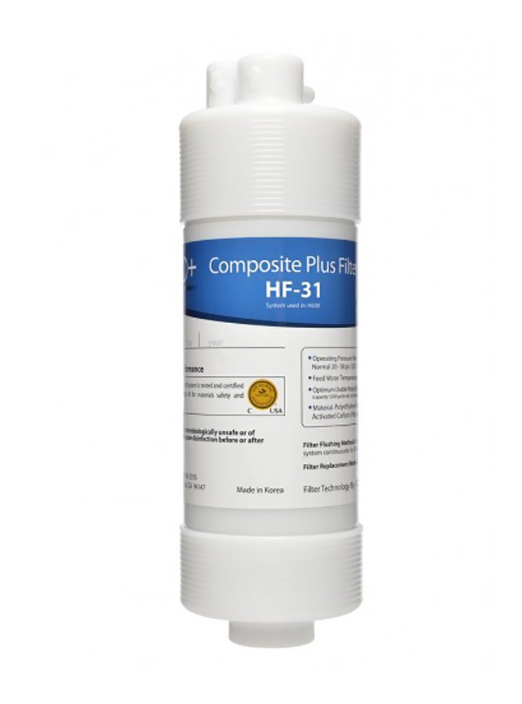 Brondell HF-32 Nanotrap Water Filter Replacement for Cypress Countertop System – Clean Drinking Water for Home & Office
