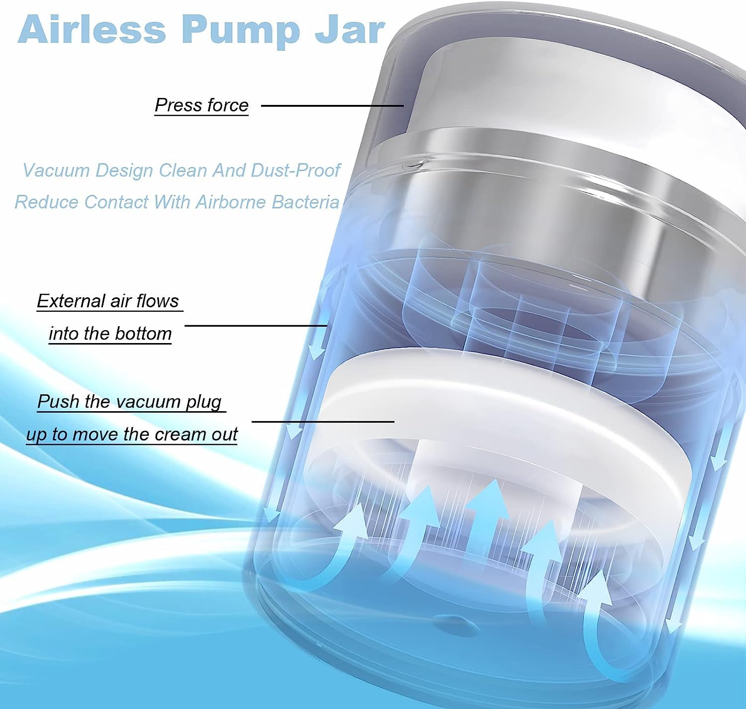 30ML Airless Cosmetic Jars with Press Pump - Refillable Leak-Proof Travel Containers for Creams, Serums & Makeup | Perfect for Skincare, Beauty Products & On-the-Go Use