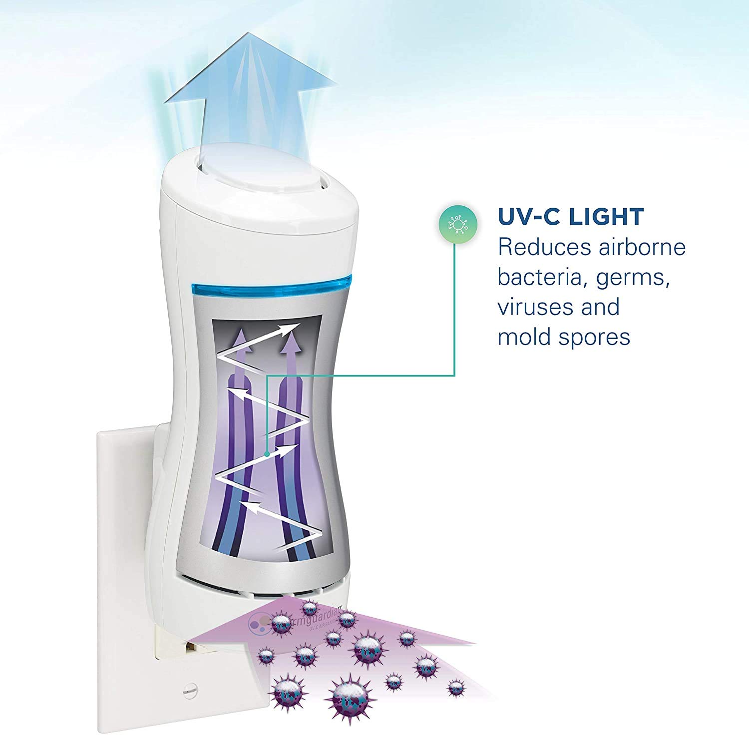 Germ Guardian LB1000 Genuine UV-C Replacement Bulb for GG1000/GG1000CA/GG1100 Series Air Purifiers - Compatible with Germ Guardian Air Sanitizers, Perfect for Home, Office, and Bedroom Air Purification