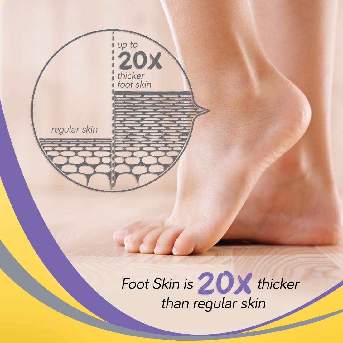 Heel Crack Repair Cream - Ayurvedic Foot Care for Dry & Cracked Heels - 25g (Pack of 2) - Best for Winter Foot Care & Diabetic Foot Moisturizing