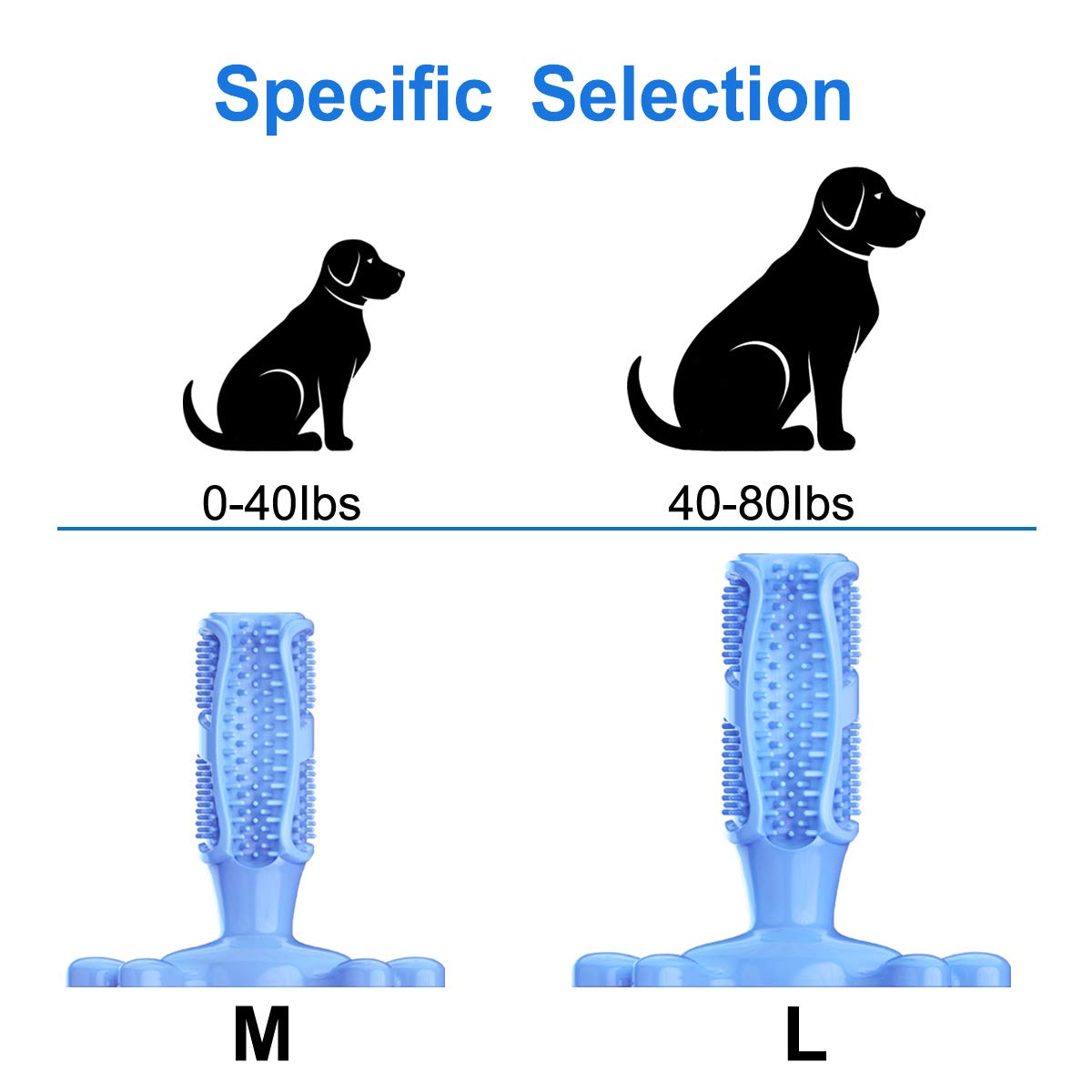 Natural Rubber Dog Toothbrush Chew Toy - Puppy Dental Care for Teeth Cleaning | Play & Oral Care