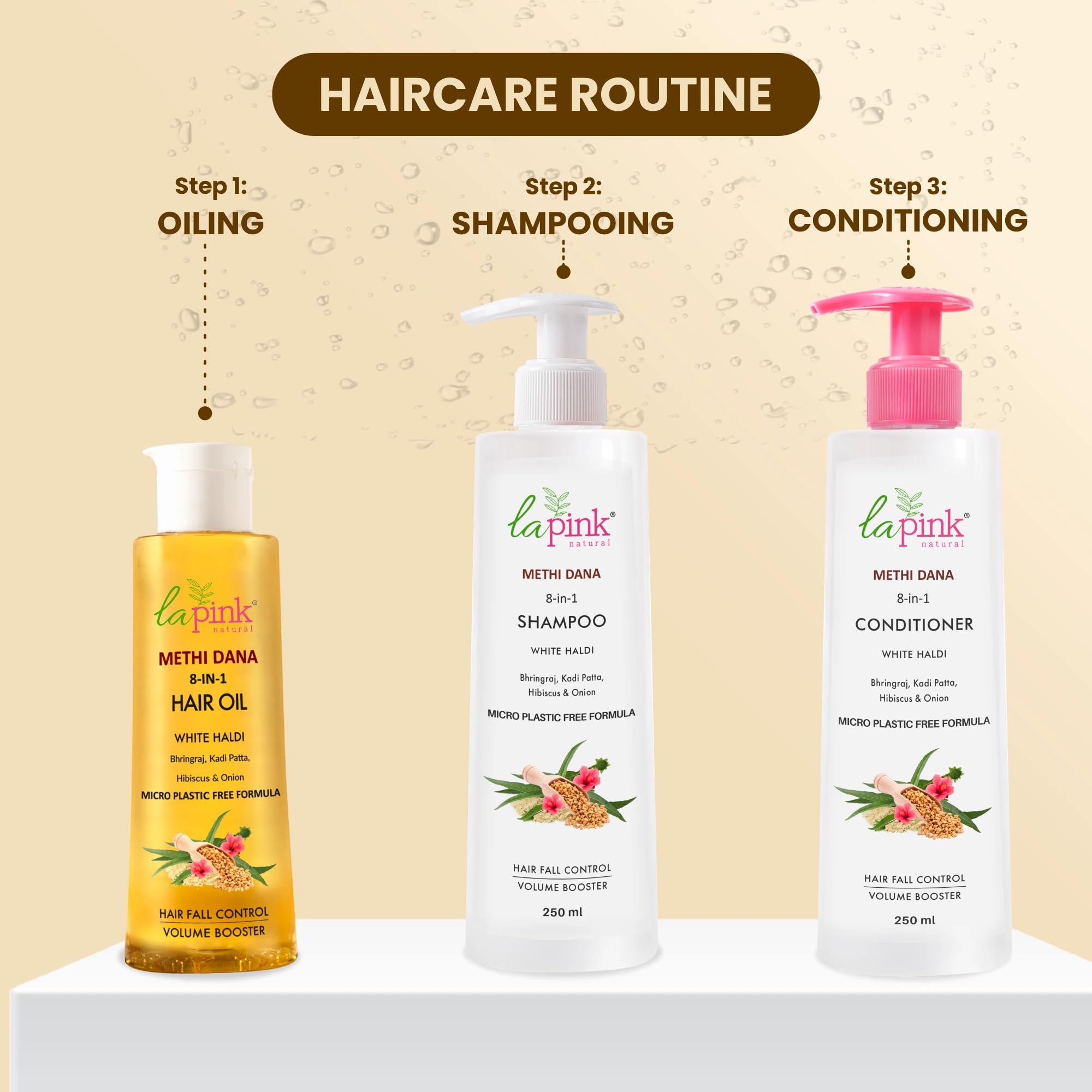 La Pink Methi Dana Fenugreek Seeds 8-in-1 Hair Fall Conditioner 250ml - Sulfate Free Treatment for Damaged Hair with Hibiscus, Bhringraj & Onion Extract | Hair Growth Solution for Men & Women | Perfect for Daily Use, Hair Repair & Volume Boosting