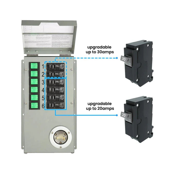 Natures Generator Power Transfer Switch Kit Elite - Automatic Transfer Switch for Home Backup Power & Emergency Use
