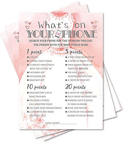 What's on Your Phone