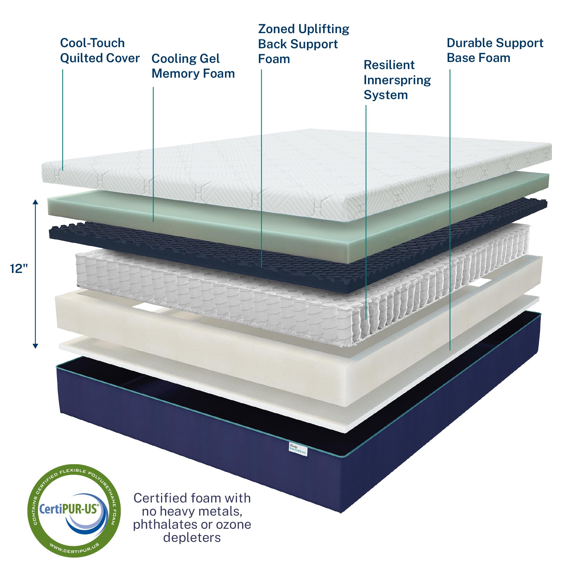 Sleep Innovations Shiloh Hybrid 12 Inch Cooling Gel Memory Foam & Innerspring Mattress - King Size, Medium Support, Bed in a Box for Pressure Relief & Temperature Regulation - Perfect for Hot Sleepers, Back Pain Relief & Guest Bedrooms