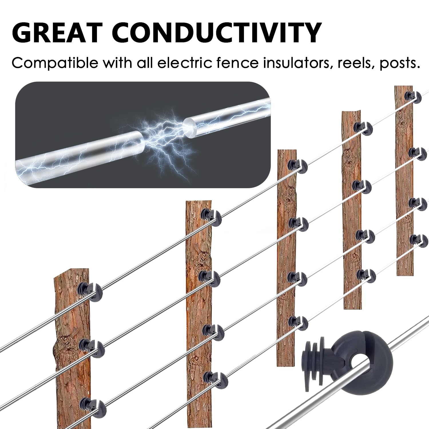2 Pack 250 ft 17 Gauge Aluminum Electric Fence Wire - High Conductivity & Durable for Garden Fence, Livestock, Chicken Coop, and Farm Use - Weatherproof & Corrosion Resistant for Outdoor Protection