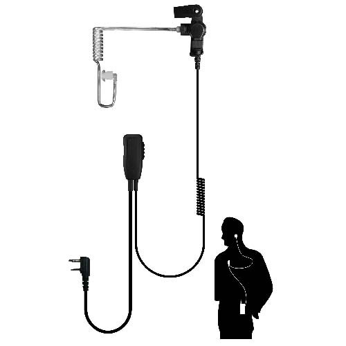 Code Red Headset SHERLOCK-K 2-Wire Microphone - Professional Clear Communication for Security, Dispatch & Call Centers - Durable Noise-Canceling Headset for Office & Emergency Services
