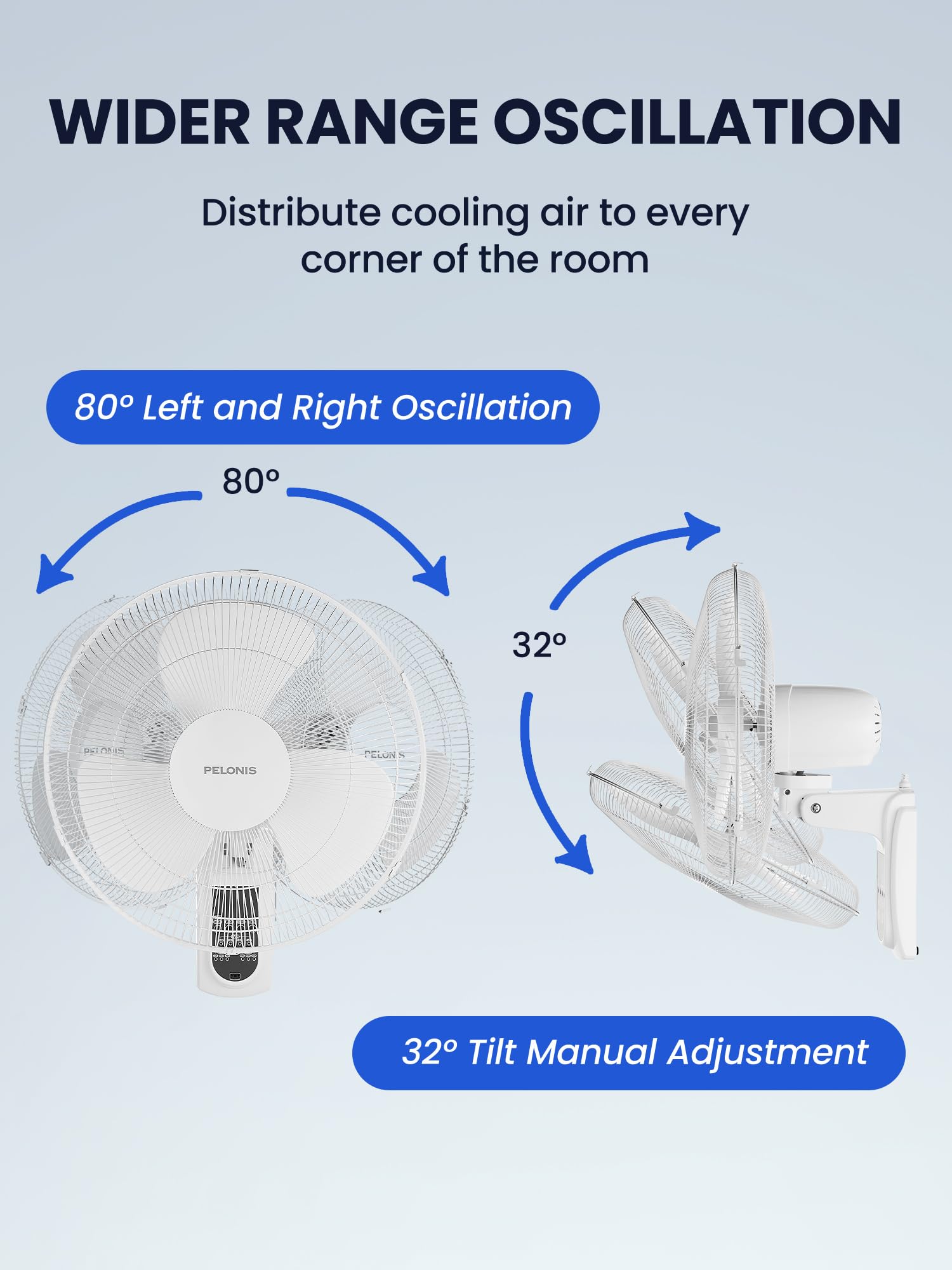 PELONIS 16 Inch Wall Mount Fan - 3 Speed Oscillating Fan with Adjustable Tilt, High Velocity Wall Mounted Fan for Home, Garage, Patio, Bedroom - 2 Pack White - Perfect for Cooling Large Spaces and Improving Air Circulation