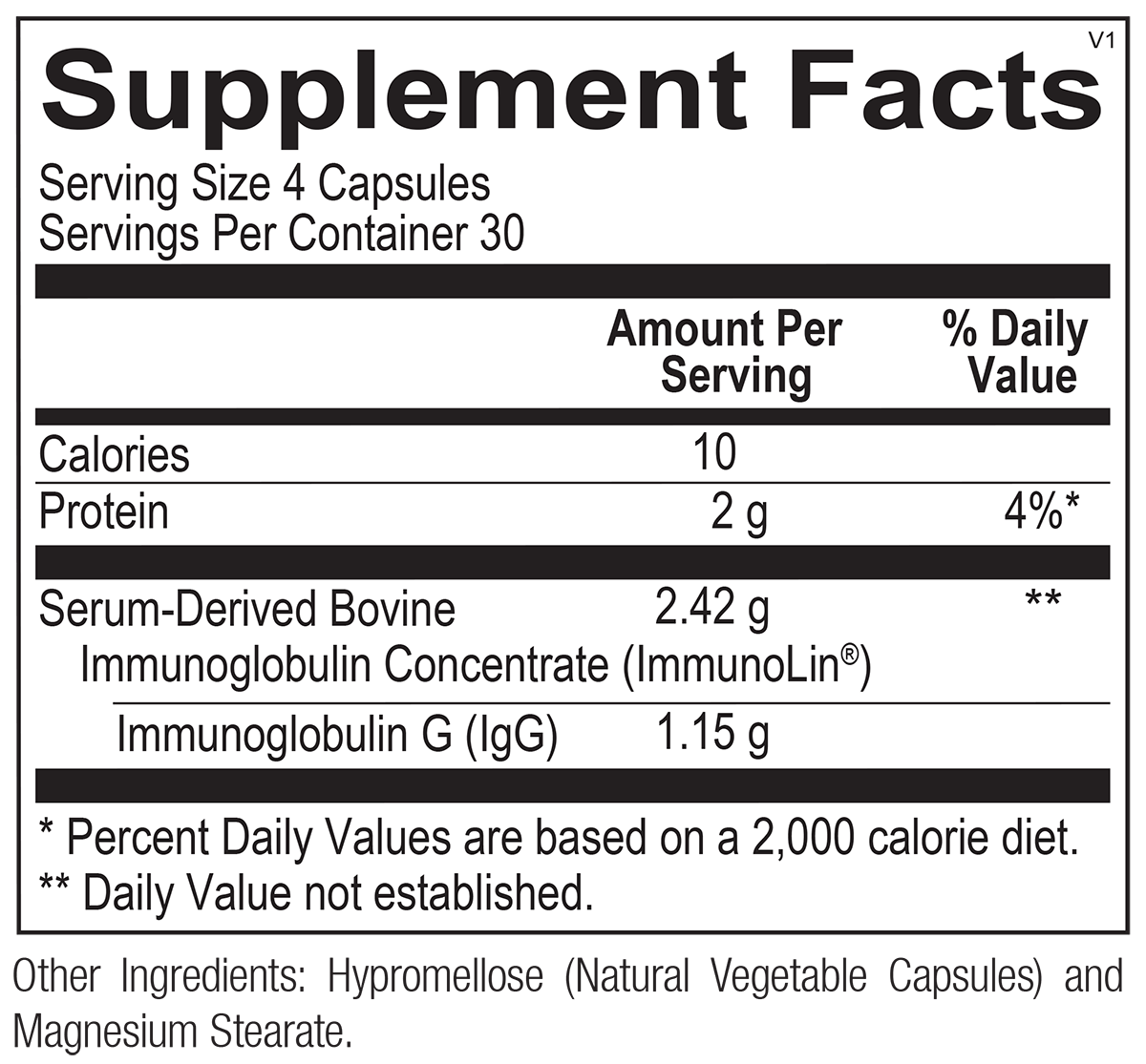 SBI Protect® Immune Support Capsules - Natural Defense Supplement for Daily Wellness & Immune Boosting - Supports Healthy Lifestyle & Travel Protection