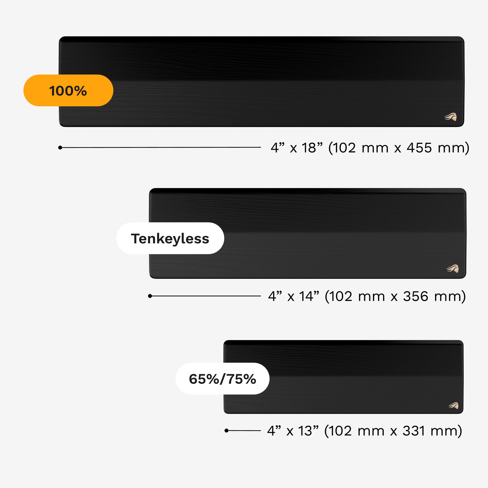 Ergonomic Wooden Wrist Rest for Keyboard & Mouse - Comfortable Support for Office, Gaming & Typing - Reduce Wrist Pain & Fatigue