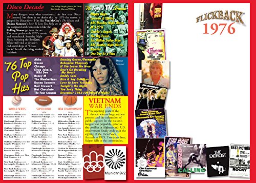 1976 DVD Greeting Card - Unique 1976 Birthday or Anniversary Gift Idea for 1976 Born - Perfect for Nostalgic Celebrations & Milestone Memories