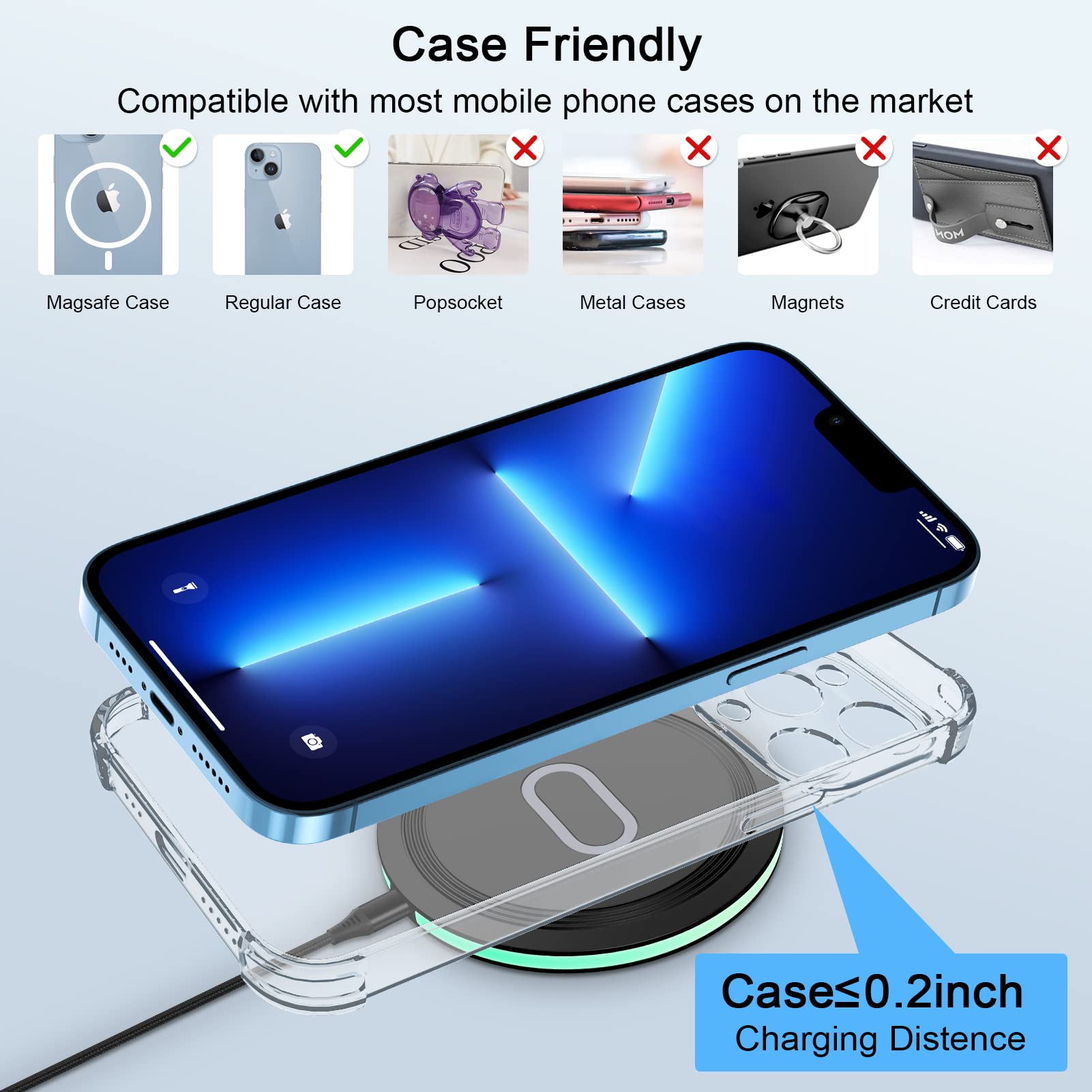 15W Fast Wireless Charger Pad for Samsung Galaxy S25 Ultra/S24 FE/S23 Ultra/S22/S21/Z Flip 6 & Google Pixel 9/8a/7a/8/7 Pro - Qi-Certified Charging Station with QC Adapter - Perfect for Home, Office, and Travel Use