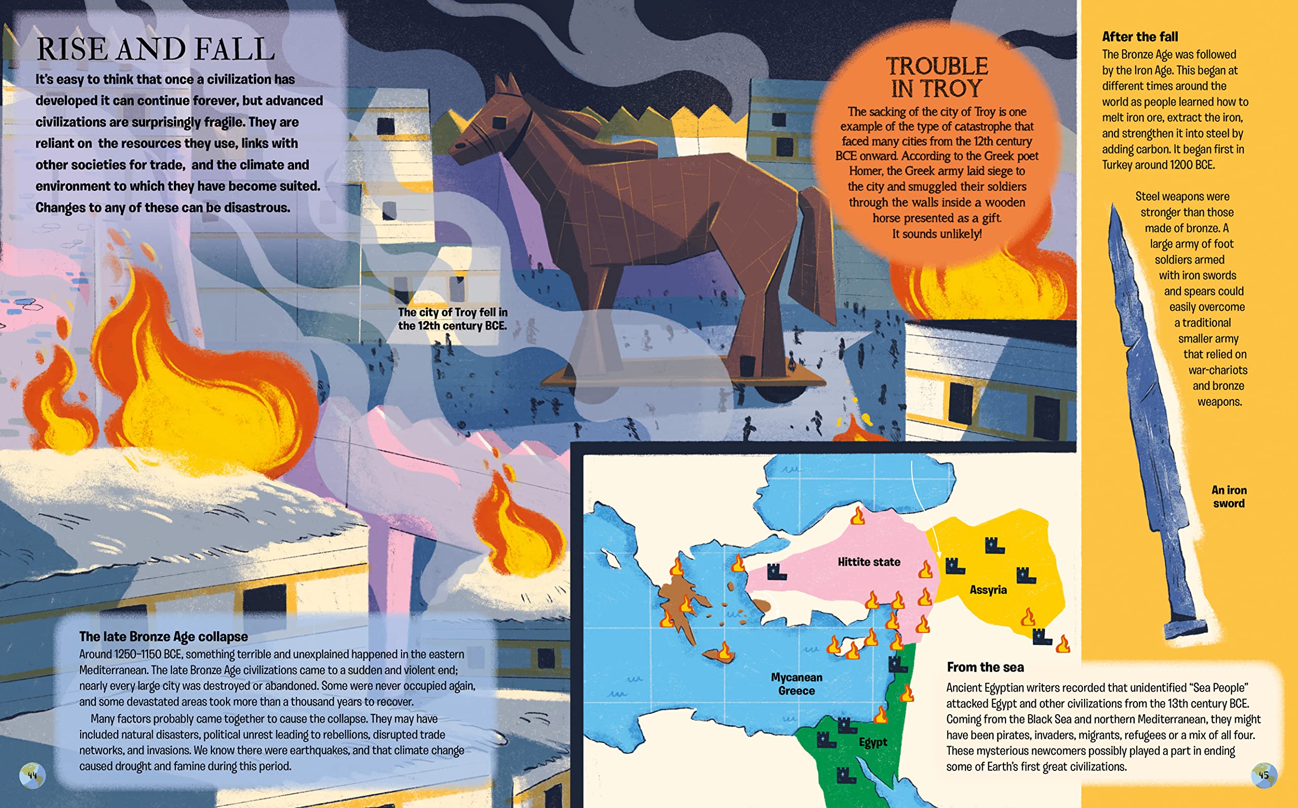 The Story of Humans: From Prehistory to Modern Times - Complete History Book for Adults & Students | Perfect for History Buffs, Classroom Learning & Gift Giving