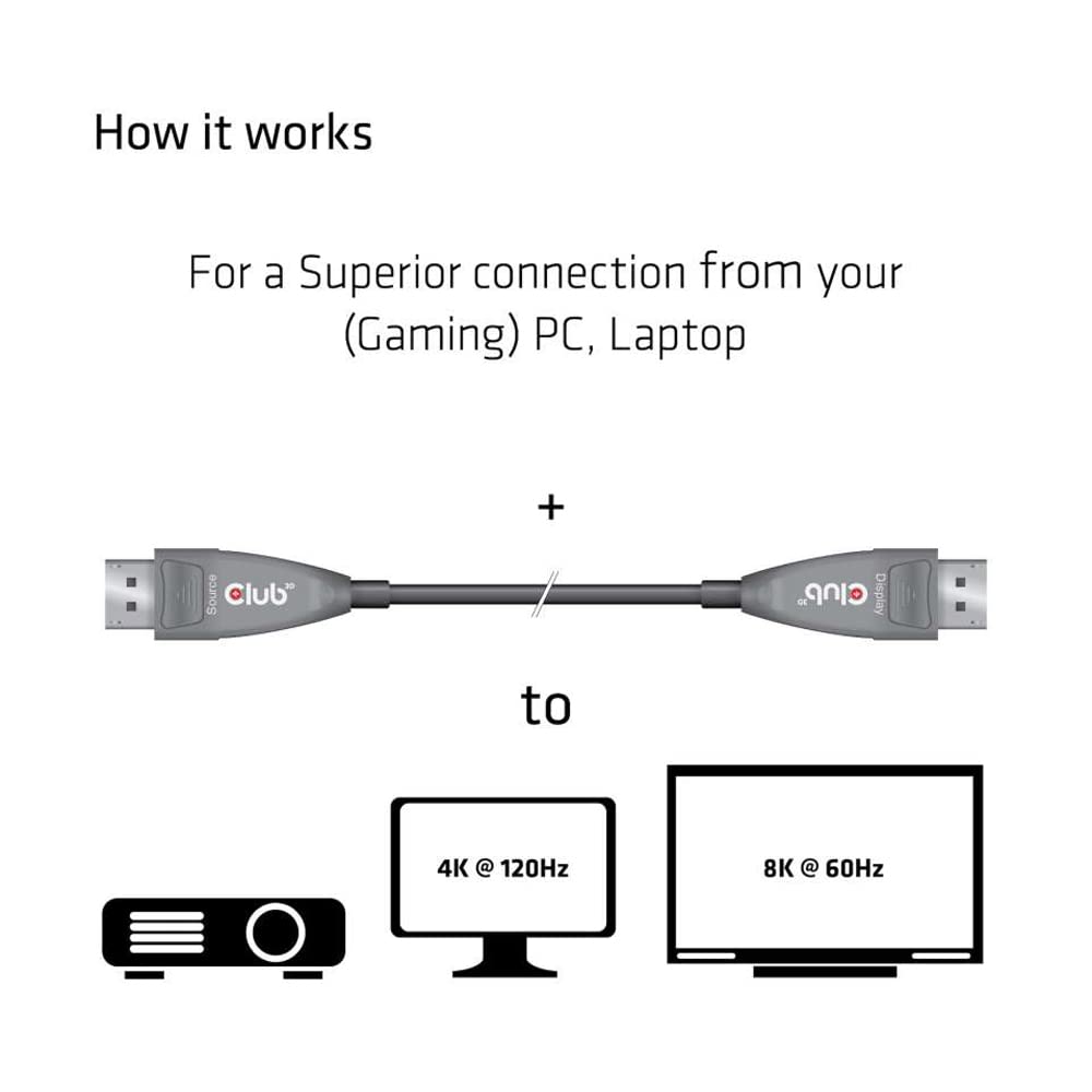 Club 3D DisplayPort 1.4 Active Optical Cable - 20m/65.62ft 8K@60Hz Unidirectional Male to Male - High-Speed 32.4Gbps DP Cable for Gaming, VR & 4K/8K Displays - Perfect for Home Theater & Professional AV Setups