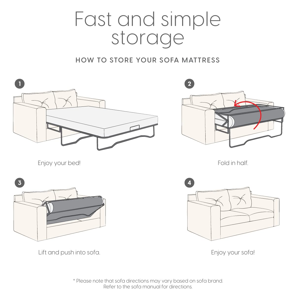 Milliard 4.5 Inch Memory Foam Replacement Mattress - Full Size, Breathable & Waterproof Cover for Sleeper Sofa, Couch Beds - Comfortable Support for Guest Rooms, Dorms & Small Spaces (Sofa Not Included)