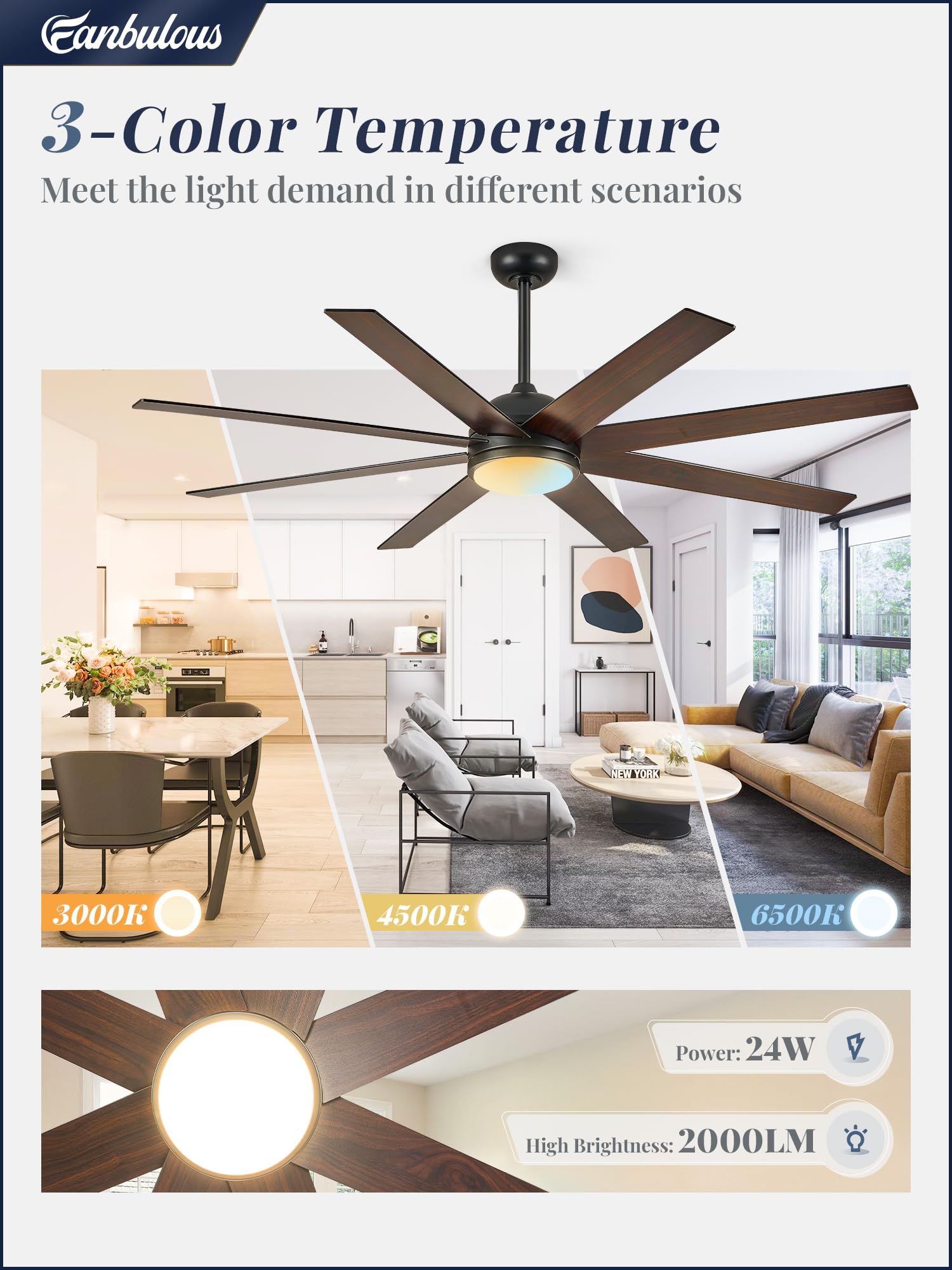 72 Inch Black Ceiling Fan with Lights and Remote - 6 Speed Quiet DC Motor, Reversible Blades, 3 CCT Lighting for Living Room, Bedroom & Outdoor Patio Use
