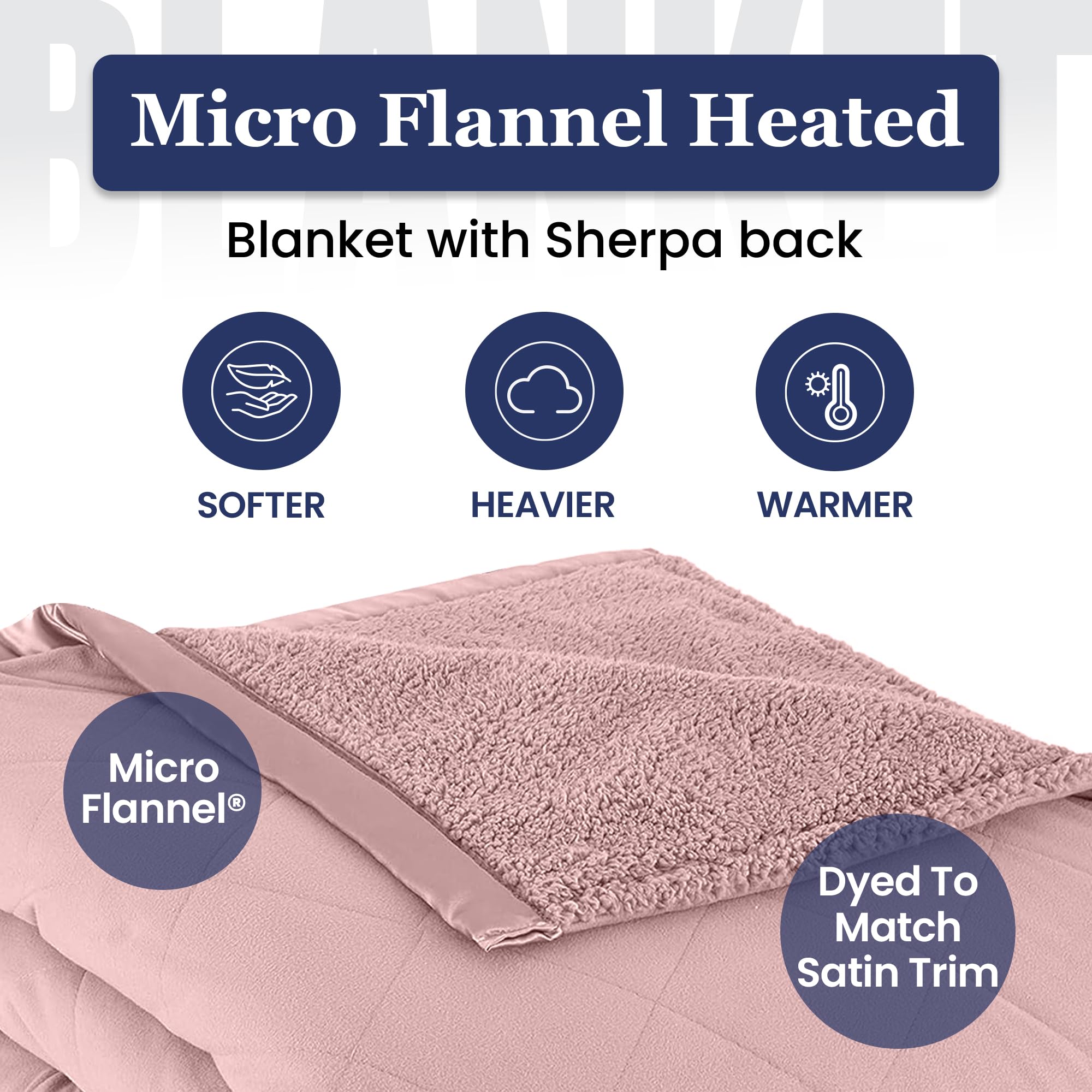 Thermee Micro Flannel Heated Blanket with Sherpa Back - King Size Electric Blanket with 10 Heat Settings, Programmable Fast Heating & Ultra-Soft Thermal Throw - Perfect for Winter Nights, Bedroom Comfort & Cozy Living Room Relaxation - Blush